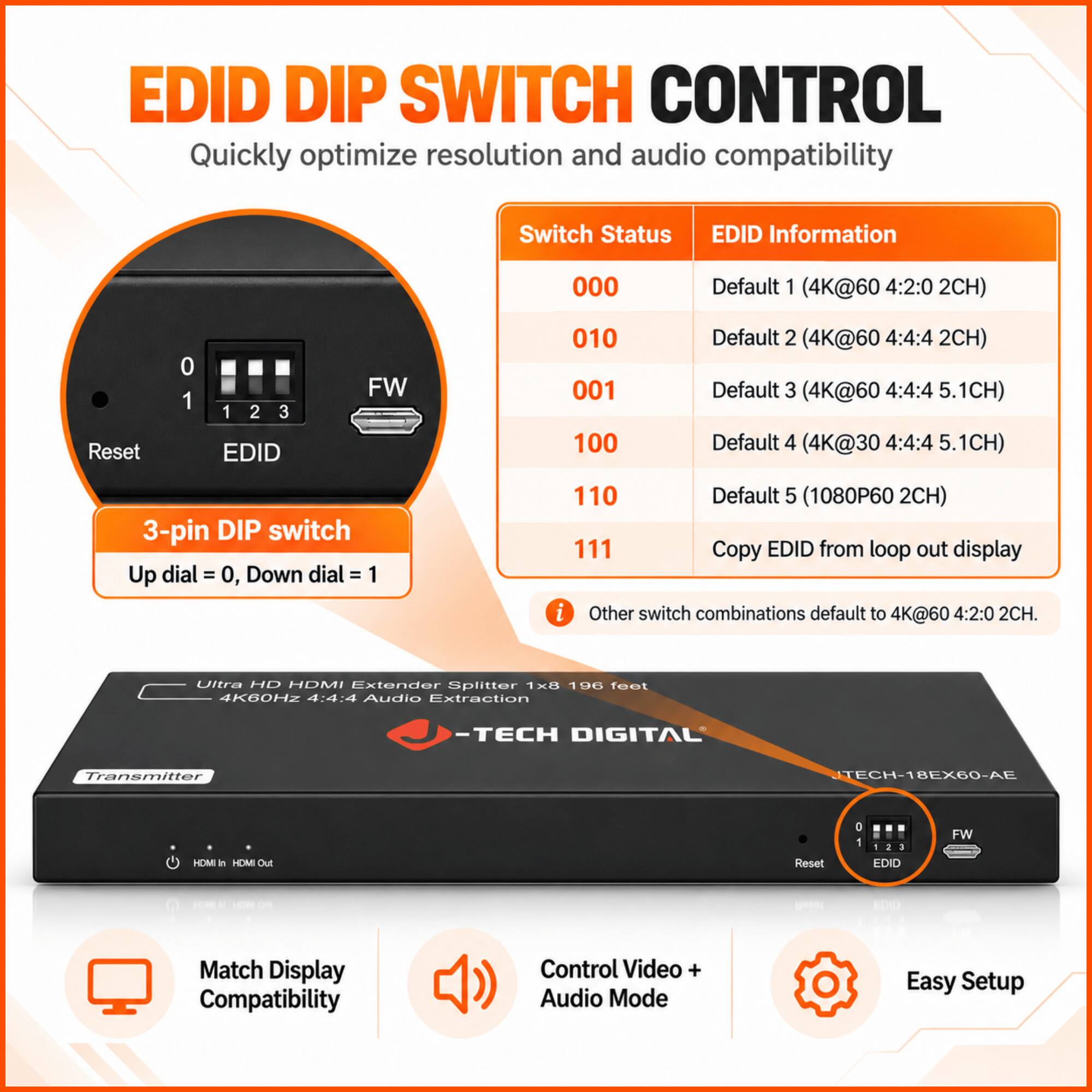 J Tech Digital 4K 60Hz 1x8 HDMI Extender Splitter Over Cat5e/6 w/ Audio ...
