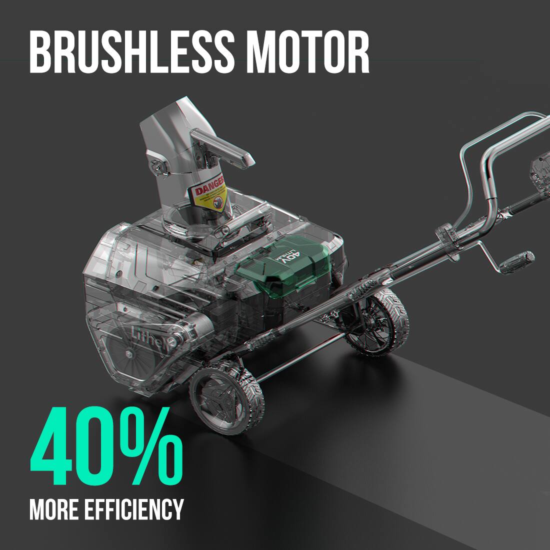 BRUSHLESS MOTOR, DANGER, 40% MORE EFFICIENCY, SOV LTH Lithelone 1S