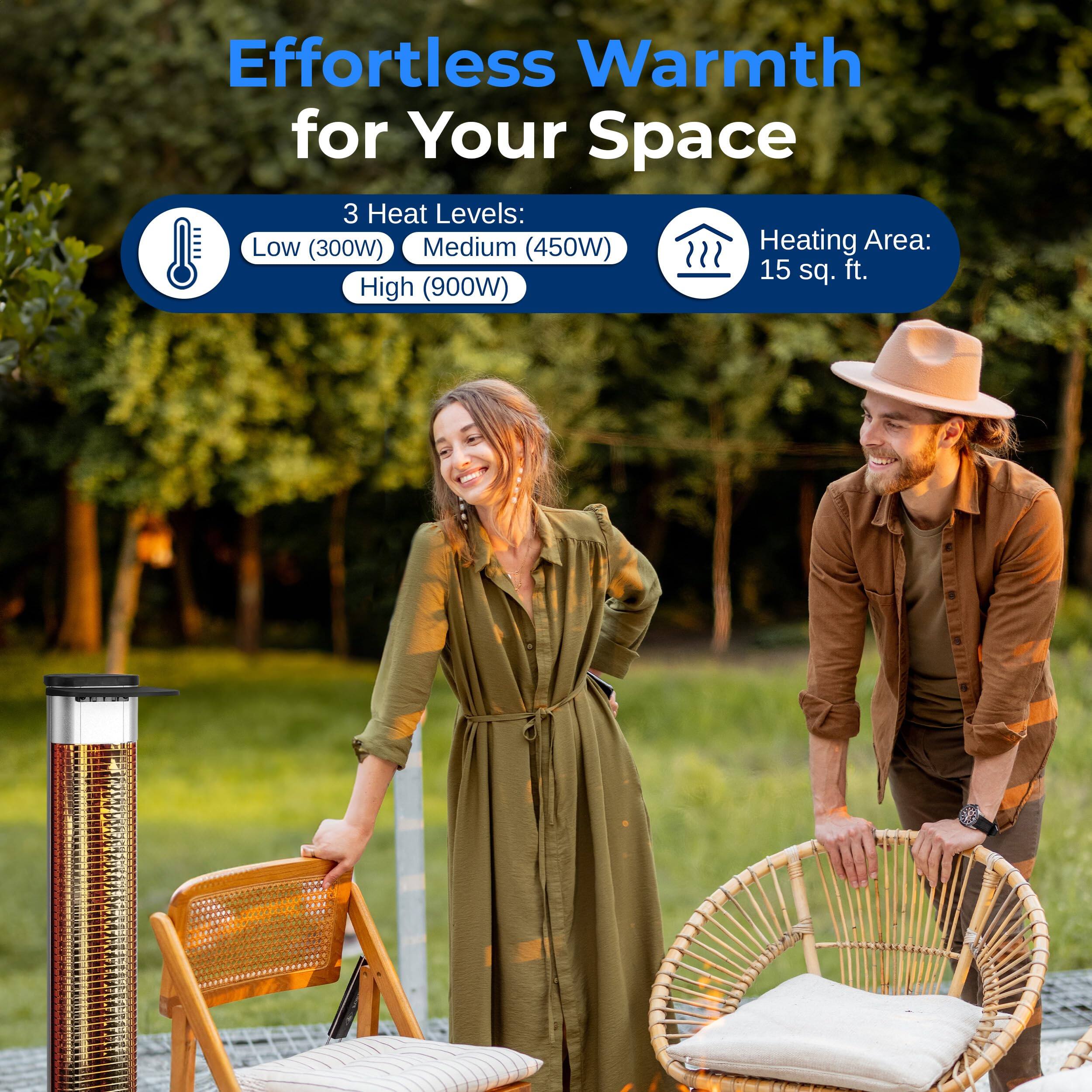 Effortless Warmth for Your Space

3 Heat Levels:
- Low (300W)
- Medium (450W)
- High (900W)

Heating Area: 15 sq. ft.