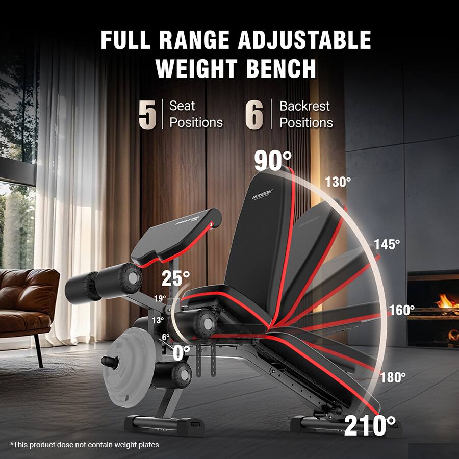 FULL RANGE ADJUSTABLE WEIGHT BENCH  
Seat Backrest  
5 Positions 6 Positions  
90° 130° 145° 160° 180° 210°  

*This product does not contain weight plates