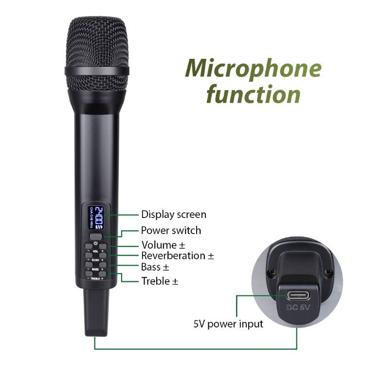 Microphone function  
CHA CHB 2400 I AP C -A - BASS D  
Display screen  
Power switch  
Volume  
Reverberation  
Bass  
Treble:  
DC 5V 5V power input