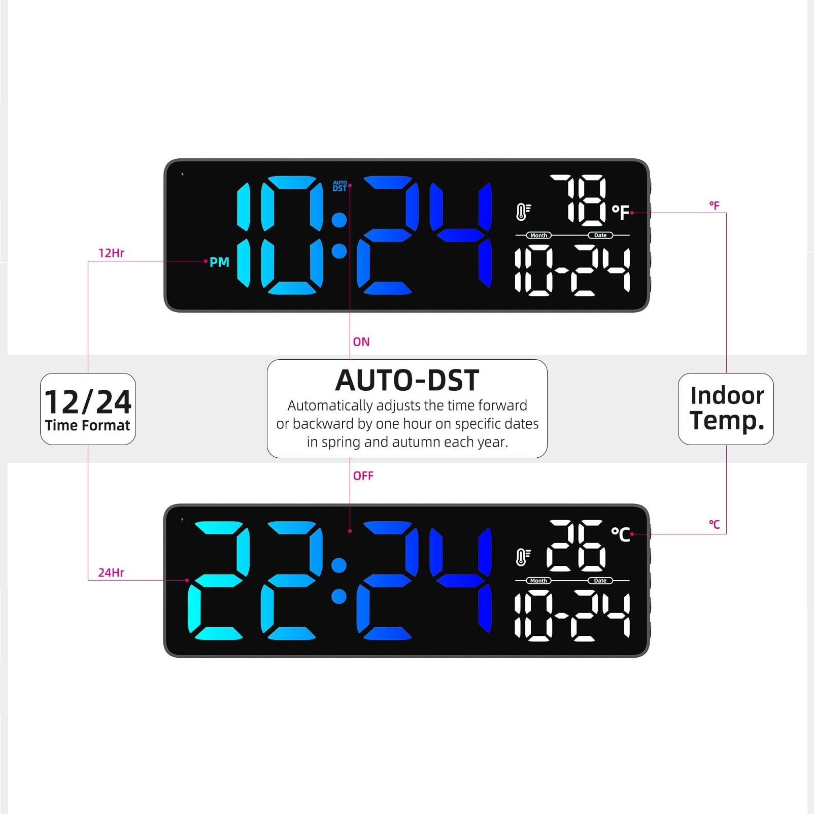 A2O OF 7 OF 1:20 Muctha Cere 12Hr PM 11-24 ON AUTO-DST 12/24 Indoor Automatically adjusts the time forward or backward by one hour on specific dates in spring and autumn each year. OFF OF 24Hr 22:20 M C -.. C

12/24 Time Format

AUTO-DST
ON
Automatically adjusts the time forward or backward by one hour on specific dates in spring and autumn each year.

Indoor Temp.

12Hr PM
24Hr