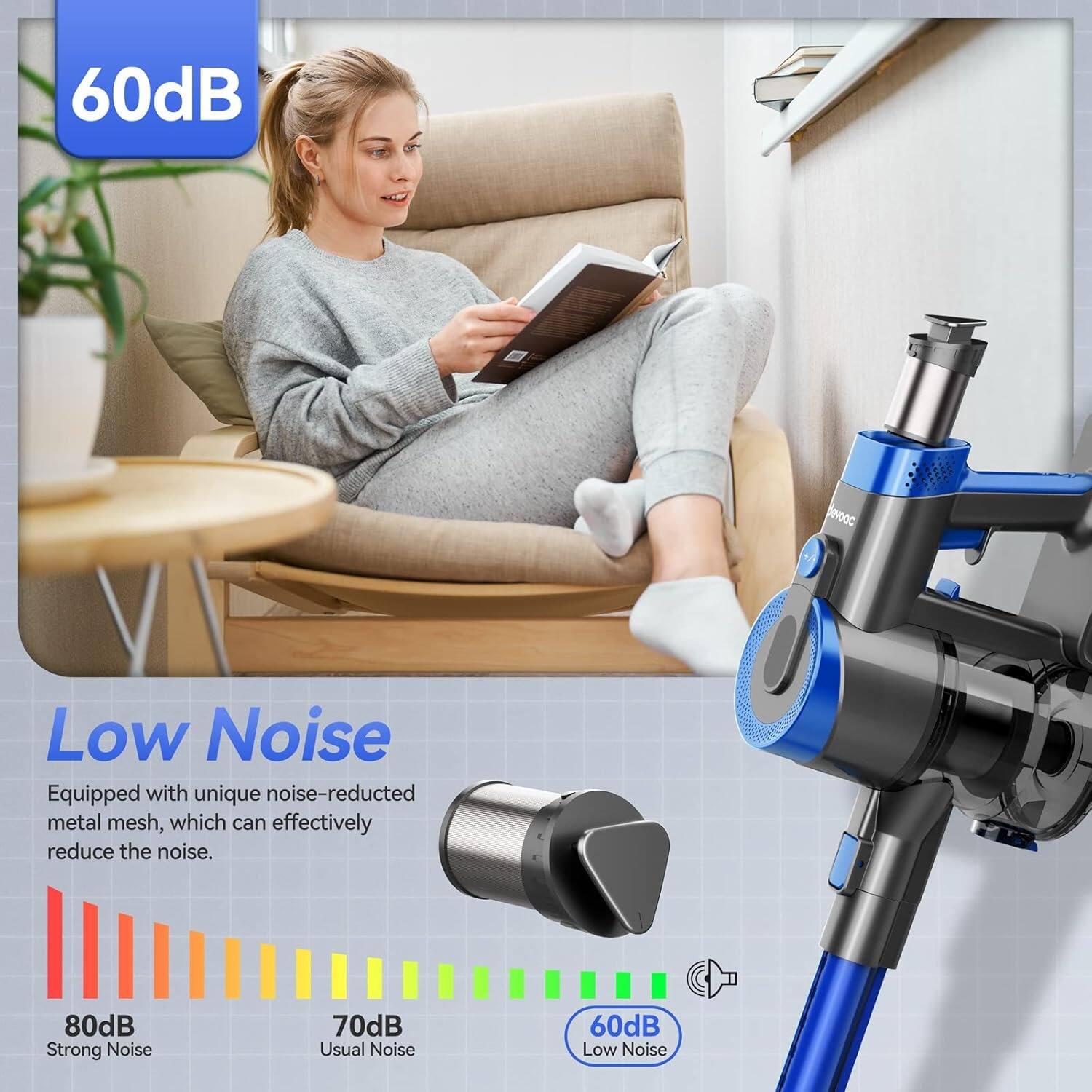 60dB Low Noise  
Equipped with unique noise-reduced metal mesh, which can effectively reduce the noise.  

80dB Strong Noise  
70dB Usual Noise  
60dB Low Noise
