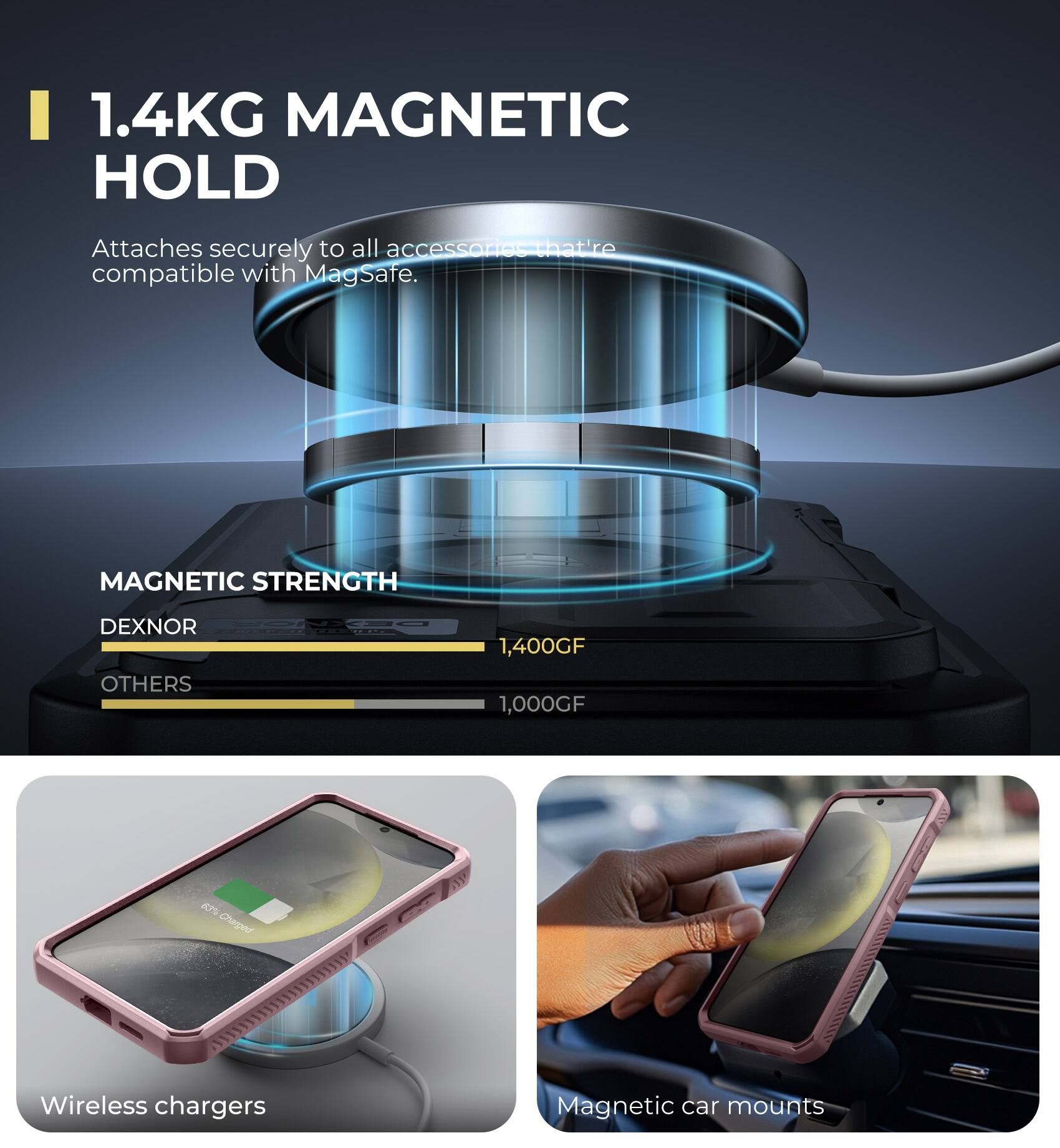 1.4KG MAGNETIC HOLD
Attaches securely to all accessories that're compatible with MagSafe.
MAGNETIC STRENGTH
DEXNOR 1,400GF
OTHERS 1,000GF
in Charged Wireless chargers Magnetic car mounts