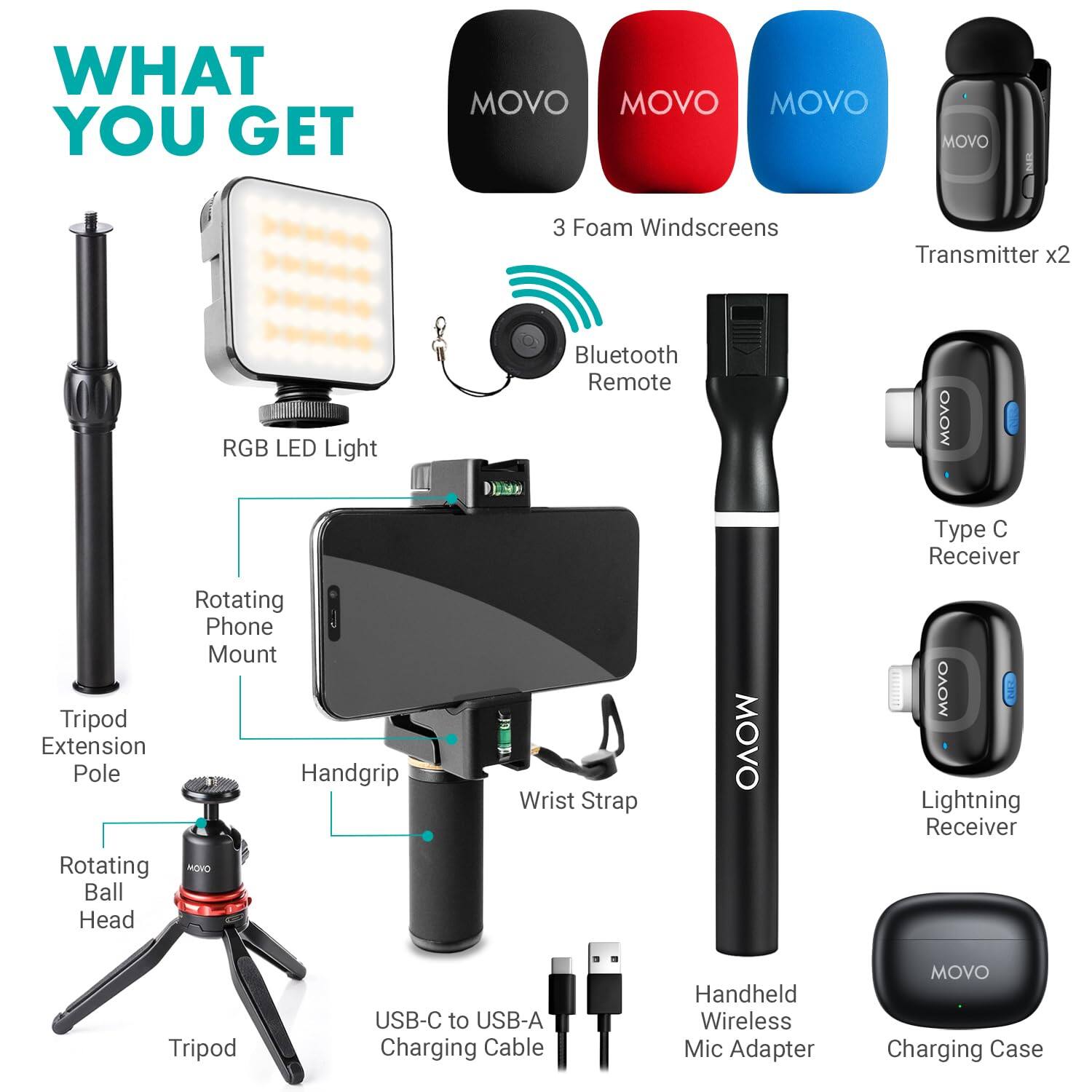 WHAT YOU GET

MOVO
3 Foam Windscreens
RGB LED Light
Bluetooth Remote
MOVO Type C Receiver
MOVO Lightning Receiver
Rotating Phone Mount
Tripod Extension Pole
Handgrip
Rotating MOVO Ball Head
Wrist Strap
USB-C to USB-A Charging Cable
Handheld Wireless Mic Adapter
MOVO Charging Case
