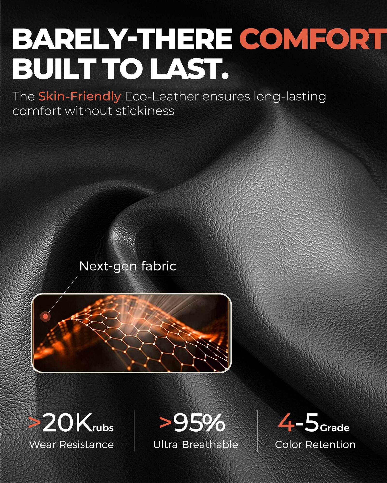 BARELY-THERE COMFORT BUILT TO LAST.  
The Skin-Friendly Eco-Leather ensures long-lasting comfort without stickiness  

Next-gen fabric  
> 20K rubs  
Wear Resistance  
> 95%  
Ultra-Breathable  
4-5 Grade  
Color Retention