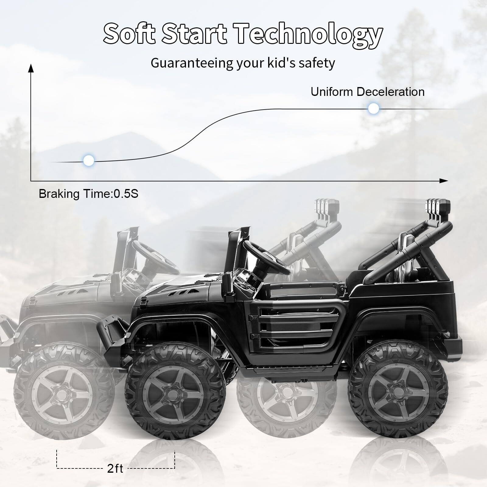 Soft Start Technology  
Guaranteeing your kid's safety  
Uniform Deceleration  
Braking Time: 0.5S  
2ft