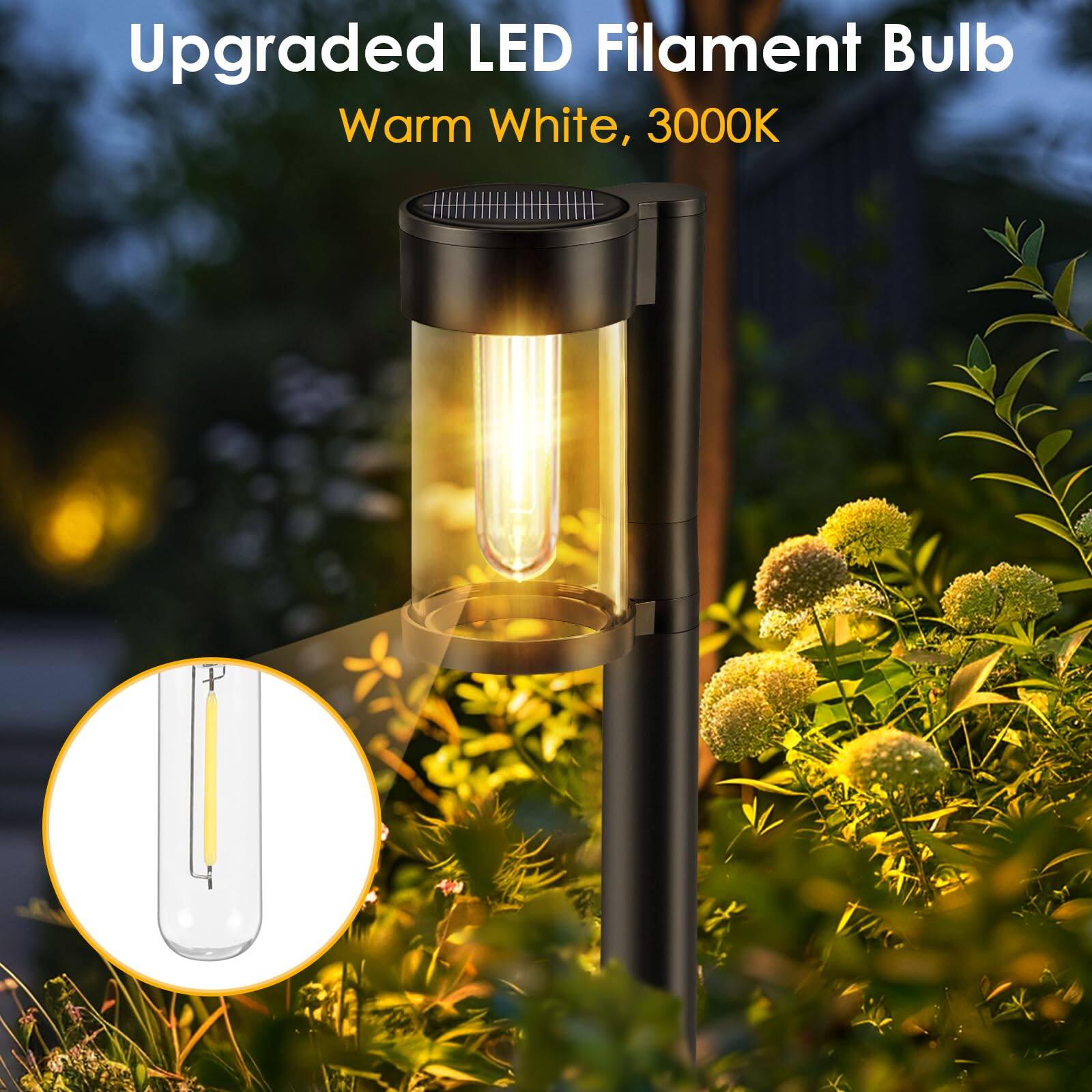 Upgraded LED Filament Bulb  
Warm White, 3000K