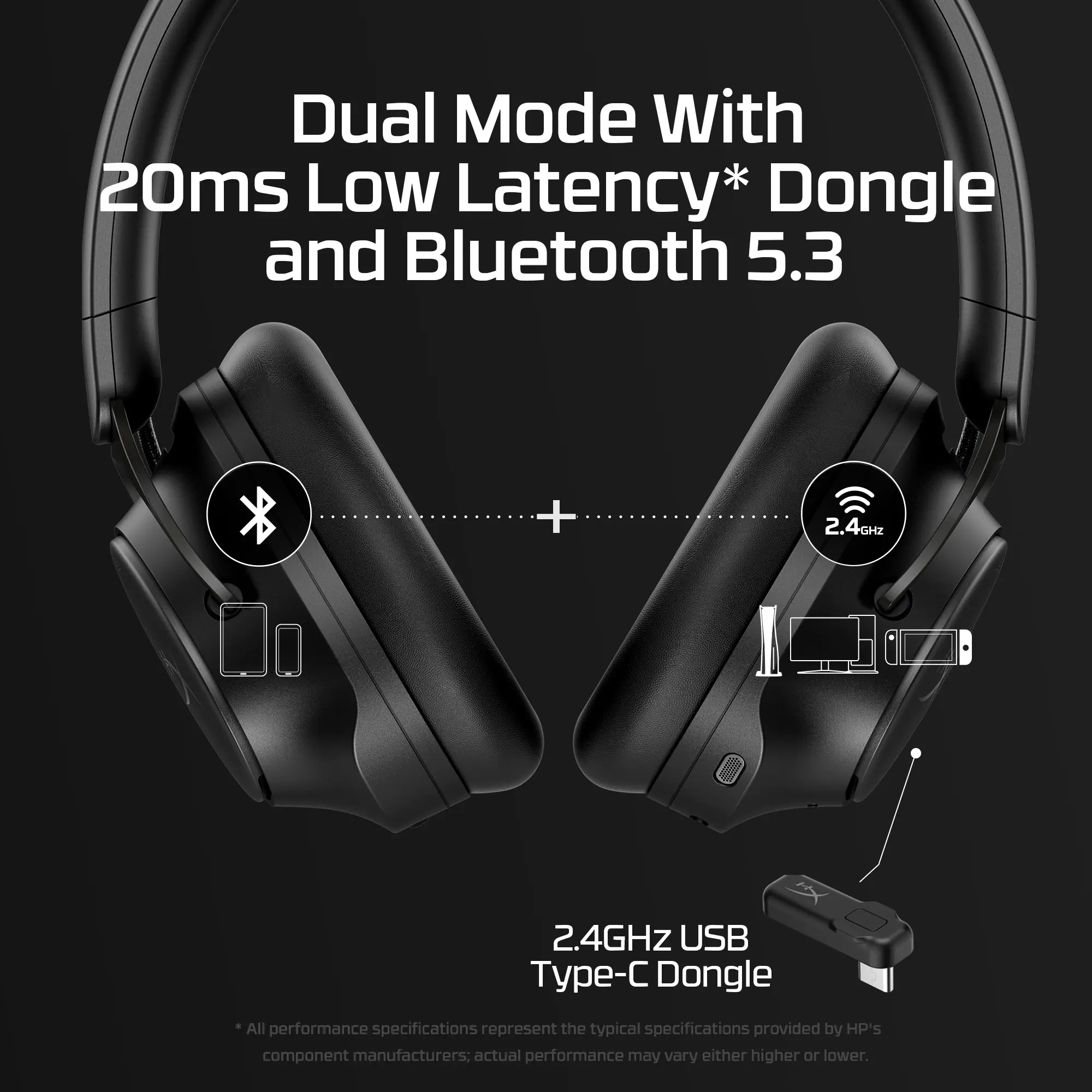 Dual Mode With 20ms Low Latency* Dongle and Bluetooth 5.3
2.4GHz USB Type-C Dongle
All performance specifications represent the typical specifications provided by HP's component manufacturers; actual performance may vary either higher or lower.