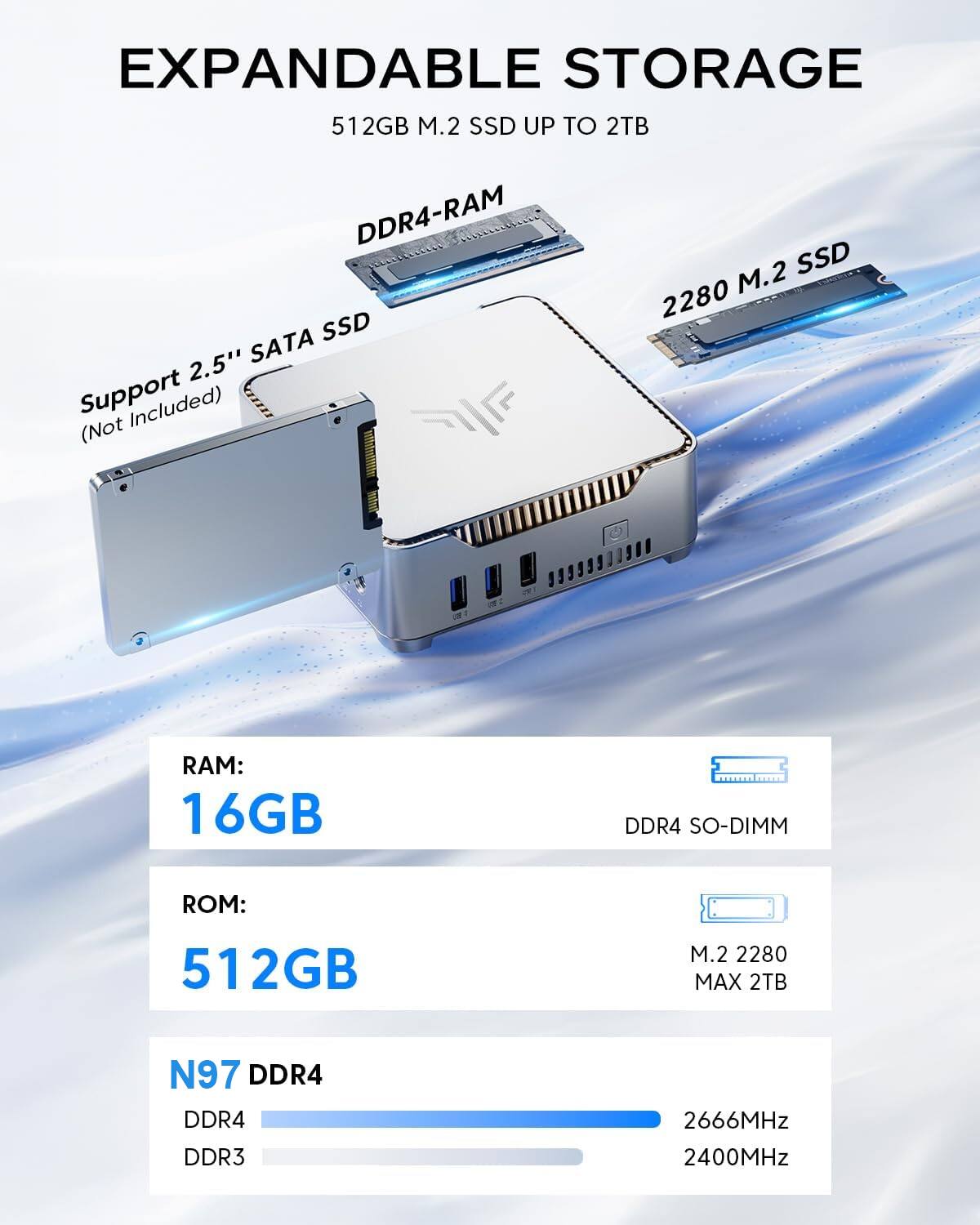 EXPANDABLE STORAGE  
512GB M.2 SSD UP TO 2TB  

DDR4-RAM  
16GB DDR4 SO-DIMM  

ROM:  
512GB M.2 2280 MAX 2TB  

N97 DDR4  
DDR4: 2666MHz  
DDR3: 2400MHz