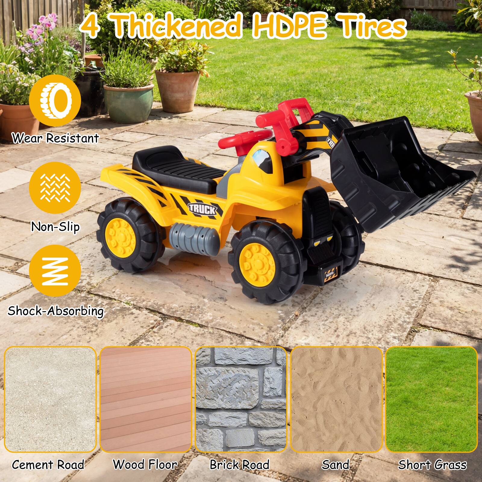 4 Thickened HDPE Tires

- Wear Resistant
- Non-Slip
- Shock-Absorbing

Cement Road
Wood Floor
Brick Road
Sand
Short Grass