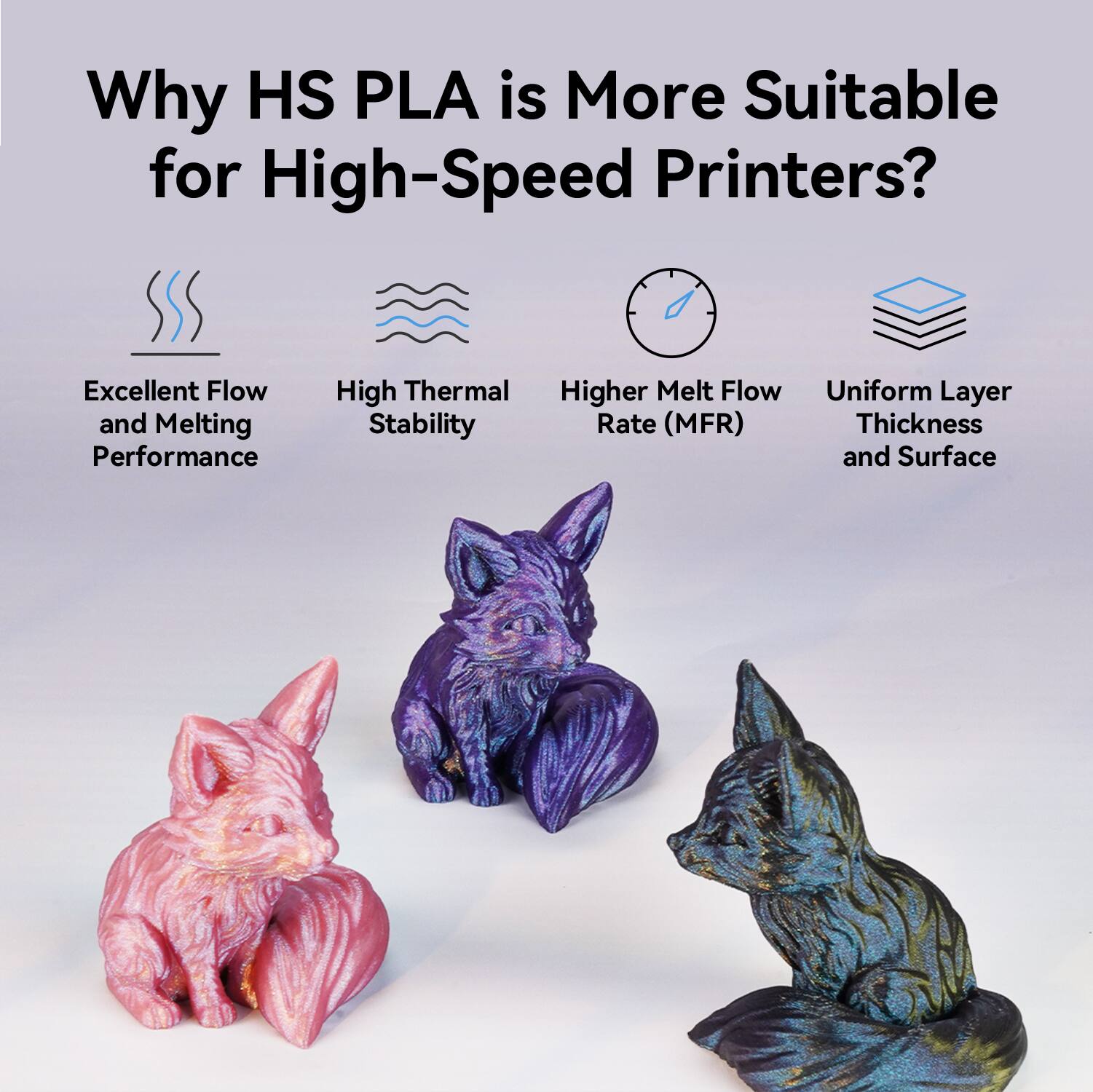 Why HS PLA is More Suitable for High-Speed Printers?

- Excellent Flow and Melting Performance
- High Thermal Stability
- Higher Melt Flow Rate (MFR)
- Uniform Layer Thickness and Surface
