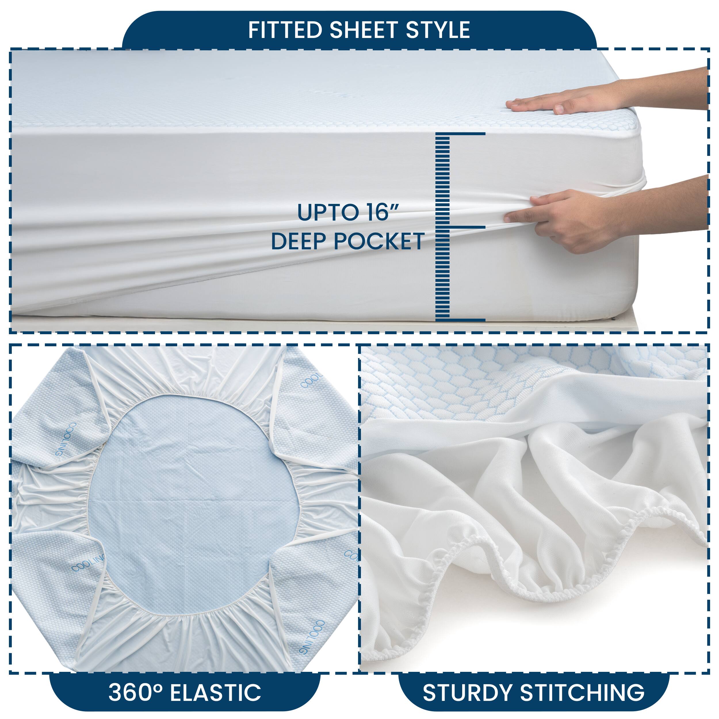 Fitted Sheet Style  
Upto 16" Deep Pocket  
360° Elastic  
Sturdy Stitching