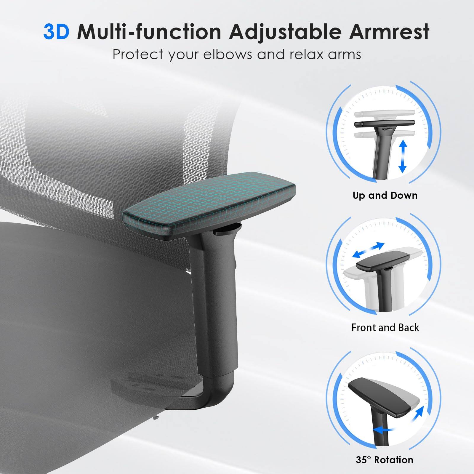 3D Multi-function Adjustable Armrest  
Protect your elbows and relax arms  

- Up and Down  
- Front and Back  
- 35° Rotation