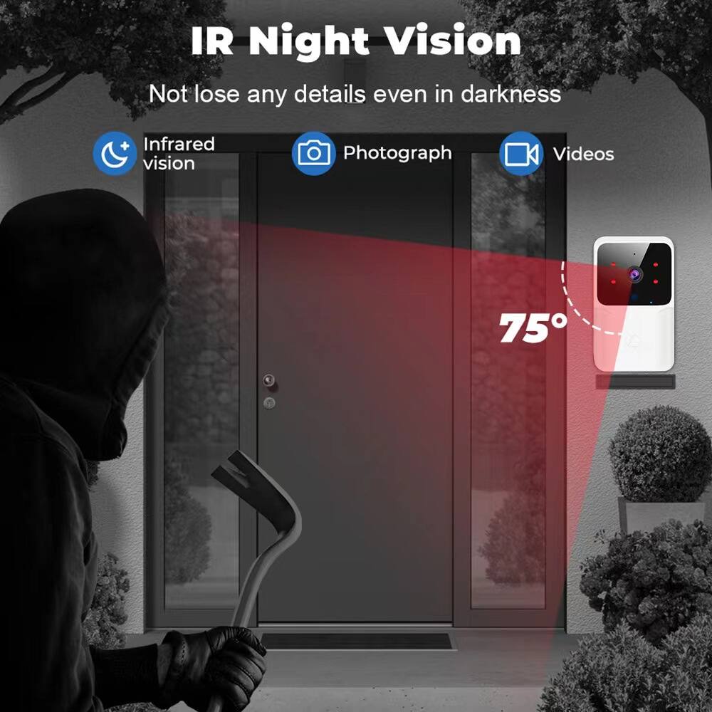 IR Night Vision  
Not lose any details even in darkness  
Infrared vision  
Photograph  
Videos  
75°