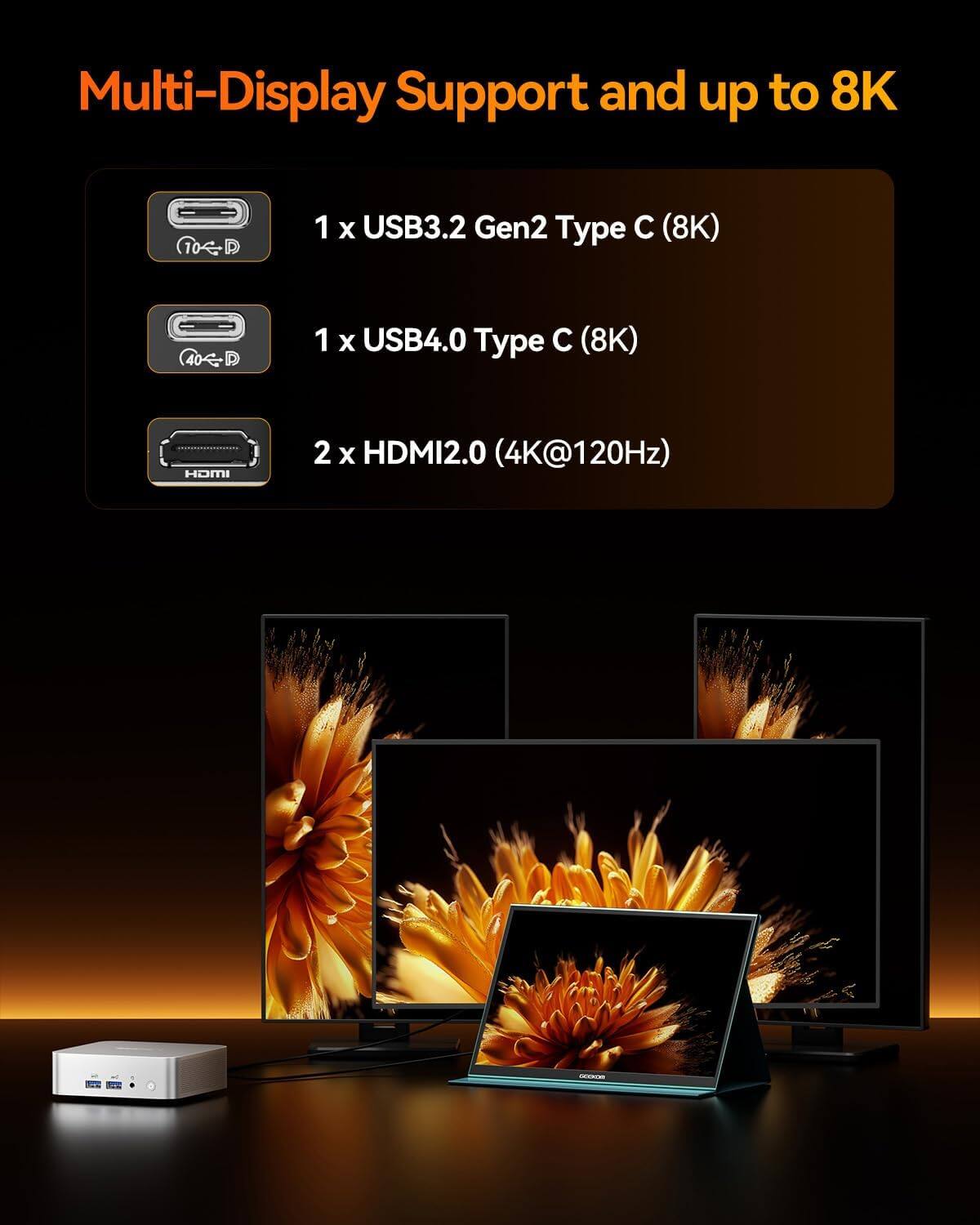 Multi-Display Support and up to 8K

1 x USB3.2 Gen2 Type C (8K)

1 x USB4.0 Type C (8K)

2 x HDMI2.0 (4K@120Hz)