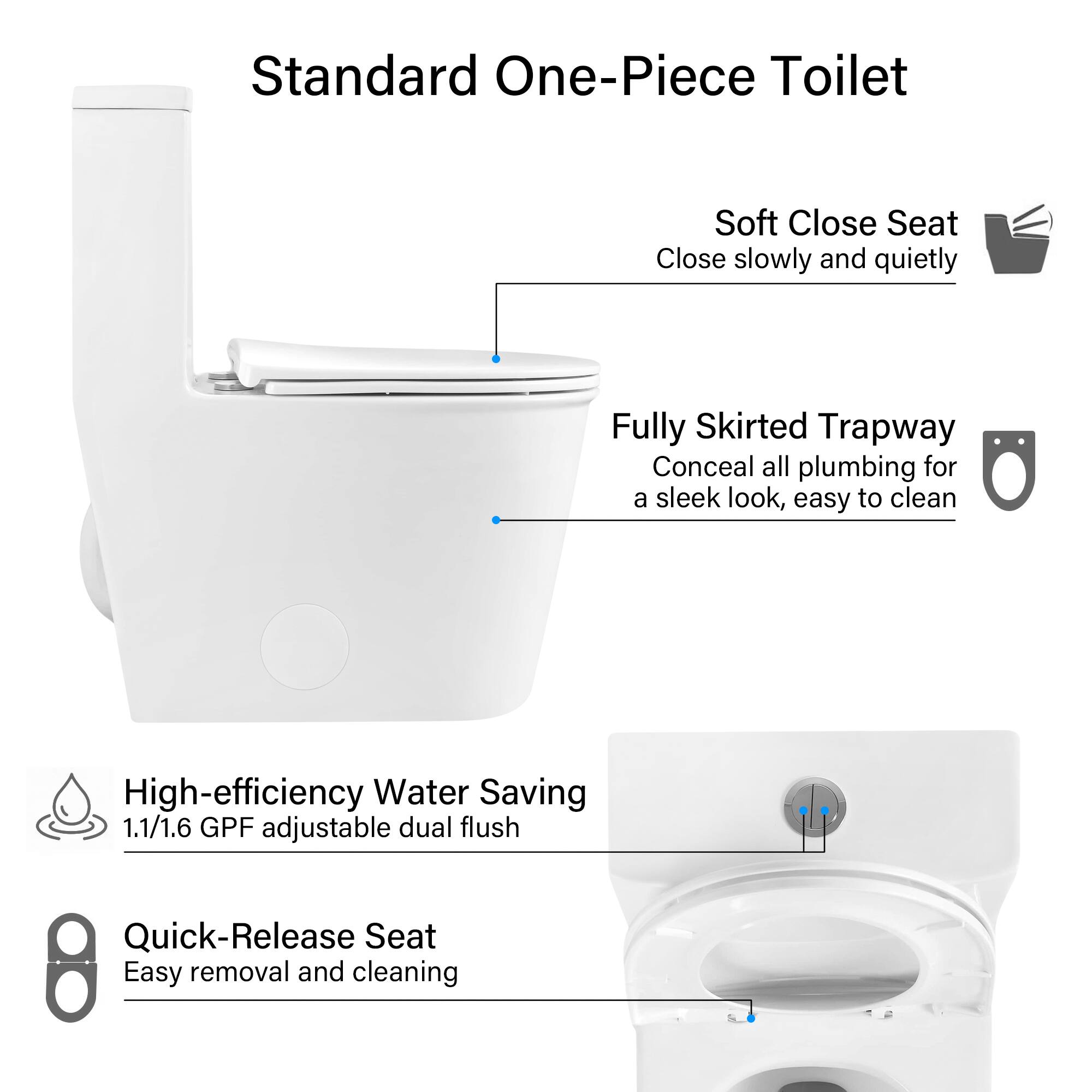 Standard One-Piece Toilet

- Soft Close Seat: Close slowly and quietly
- Fully Skirted Trapway: Conceal all plumbing for a sleek look, easy to clean
- High-efficiency Water Saving: 1.1/1.6 GPF adjustable dual flush
- Quick-Release Seat: Easy removal and cleaning