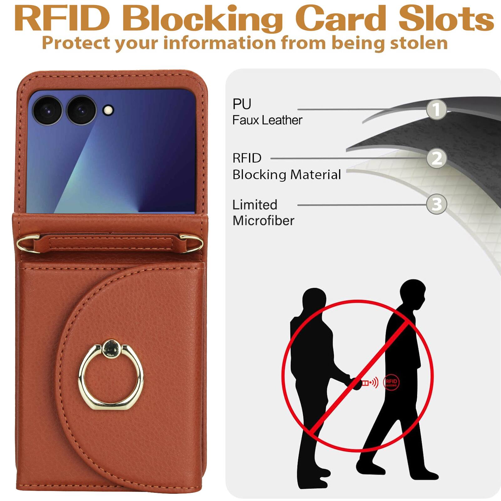 RFID Blocking Card Slots  
Protect your information from being stolen  

1. PU Faux Leather  
2. RFID Blocking Material  
3. Limited Microfiber