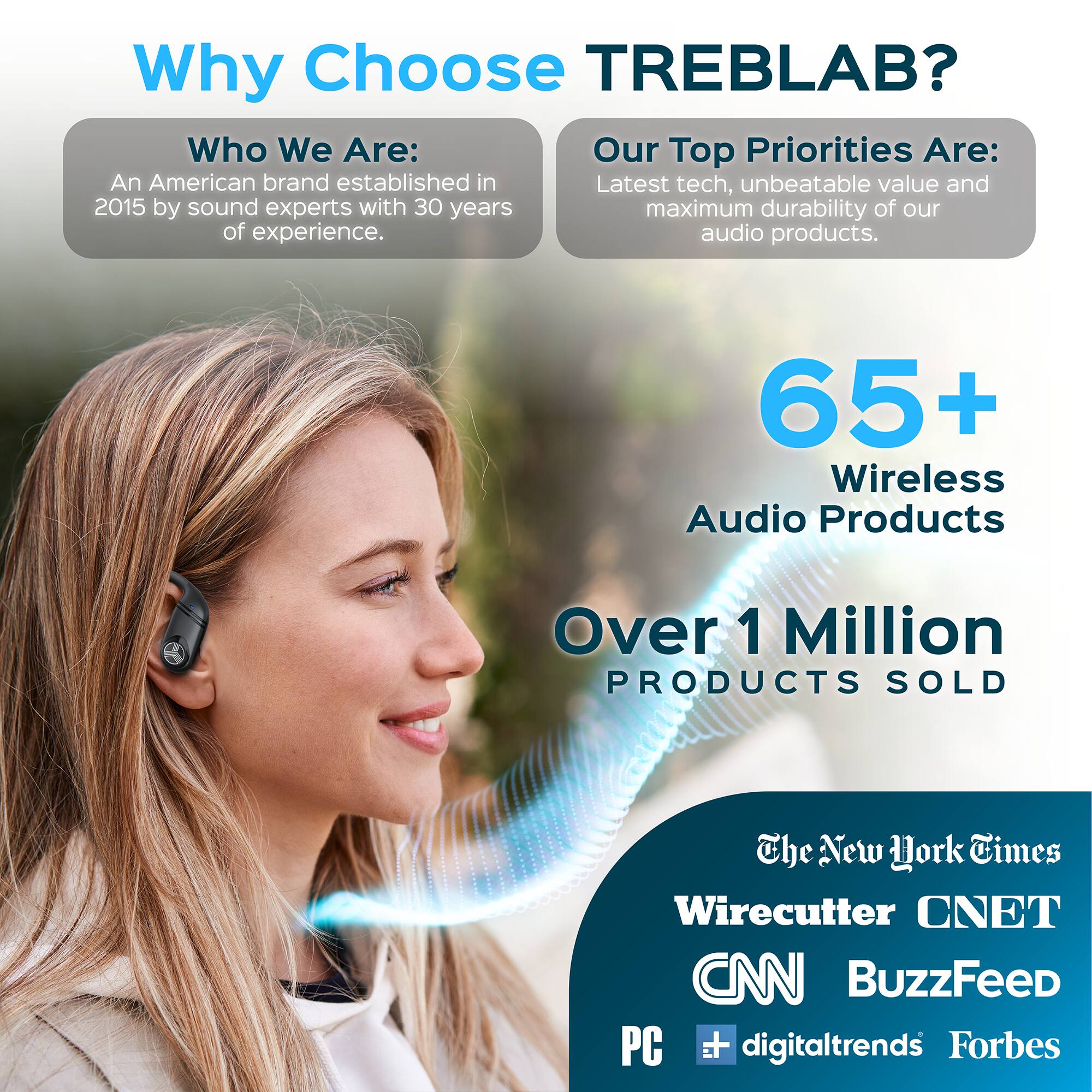 Why Choose TREBLAB?

Who We Are:
An American brand established in 2015 by sound experts with 30 years of experience.

Our Top Priorities Are:
Latest tech, unbeatable value and maximum durability of our audio products.

65+ Wireless Audio Products

Over 1 Million PRODUCTS SOLD

The New York Times
Wirecutter
CNET
CNN
BuzzFeed
PC
digitaltrends
Forbes