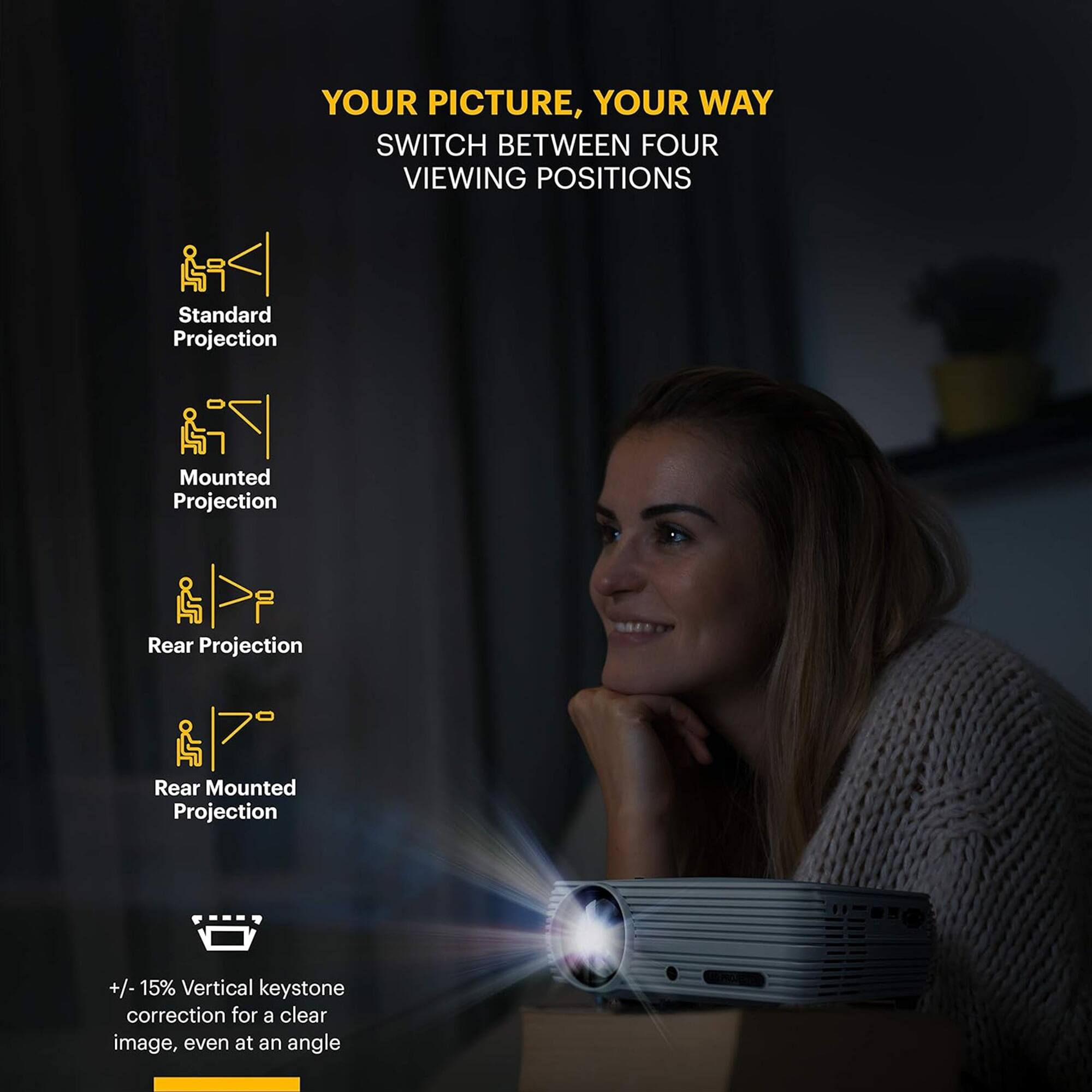 YOUR PICTURE, YOUR WAY SWITCH BETWEEN FOUR VIEWING POSITIONS:
1. Standard Projection
2. Mounted Projection
3. Rear Projection
4. Rear Mounted Projection

+/- 15% Vertical keystone correction for a clear image, even at an angle.