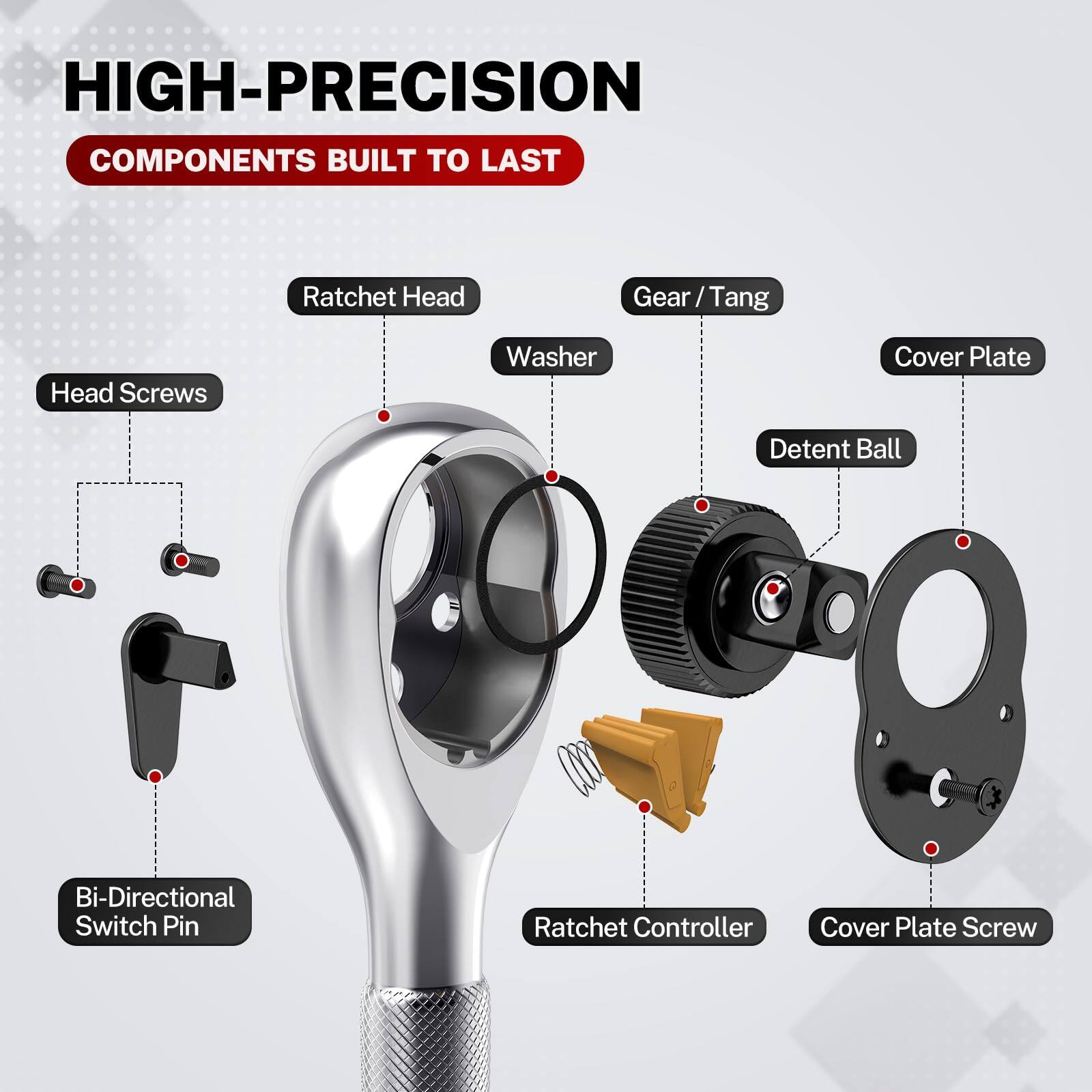 HIGH-PRECISION COMPONENTS BUILT TO LAST

- Ratchet Head
- Gear/Tang
- Cover Plate
- Head Screws
- Washer
- Detent Ball
- Bi-Directional Switch Pin
- Ratchet Controller
- Cover Plate Screw