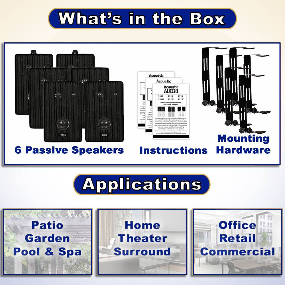 What's in the Box

- 6 Passive Speakers
- Instructions
- Hardware

Mounting

Applications

- Patio Garden Pool & Spa
- Home Theater Surround
- Office Retail Commercial