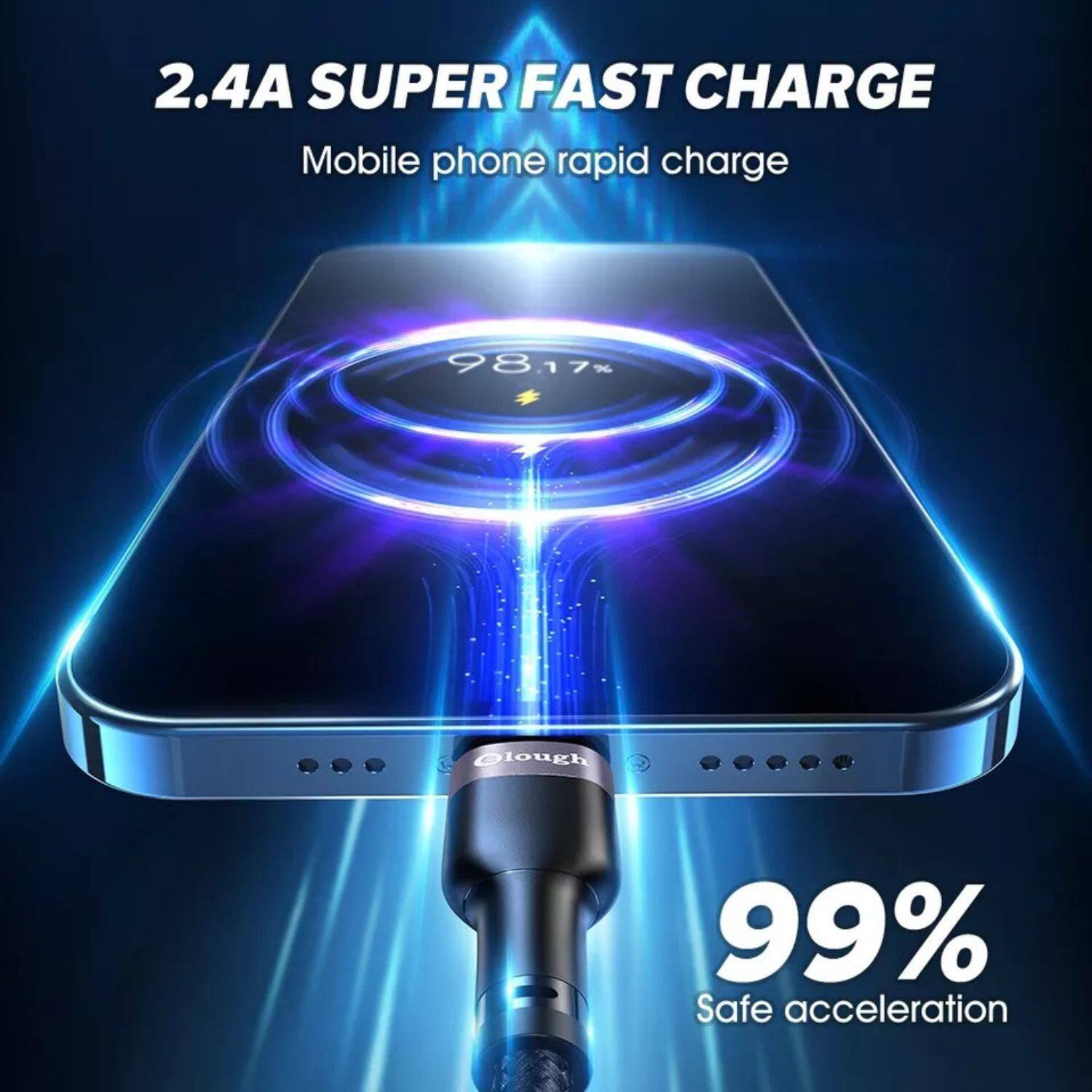 2.4A SUPER FAST CHARGE  
Mobile phone rapid charge  

98.17%  

99%  
Safe acceleration