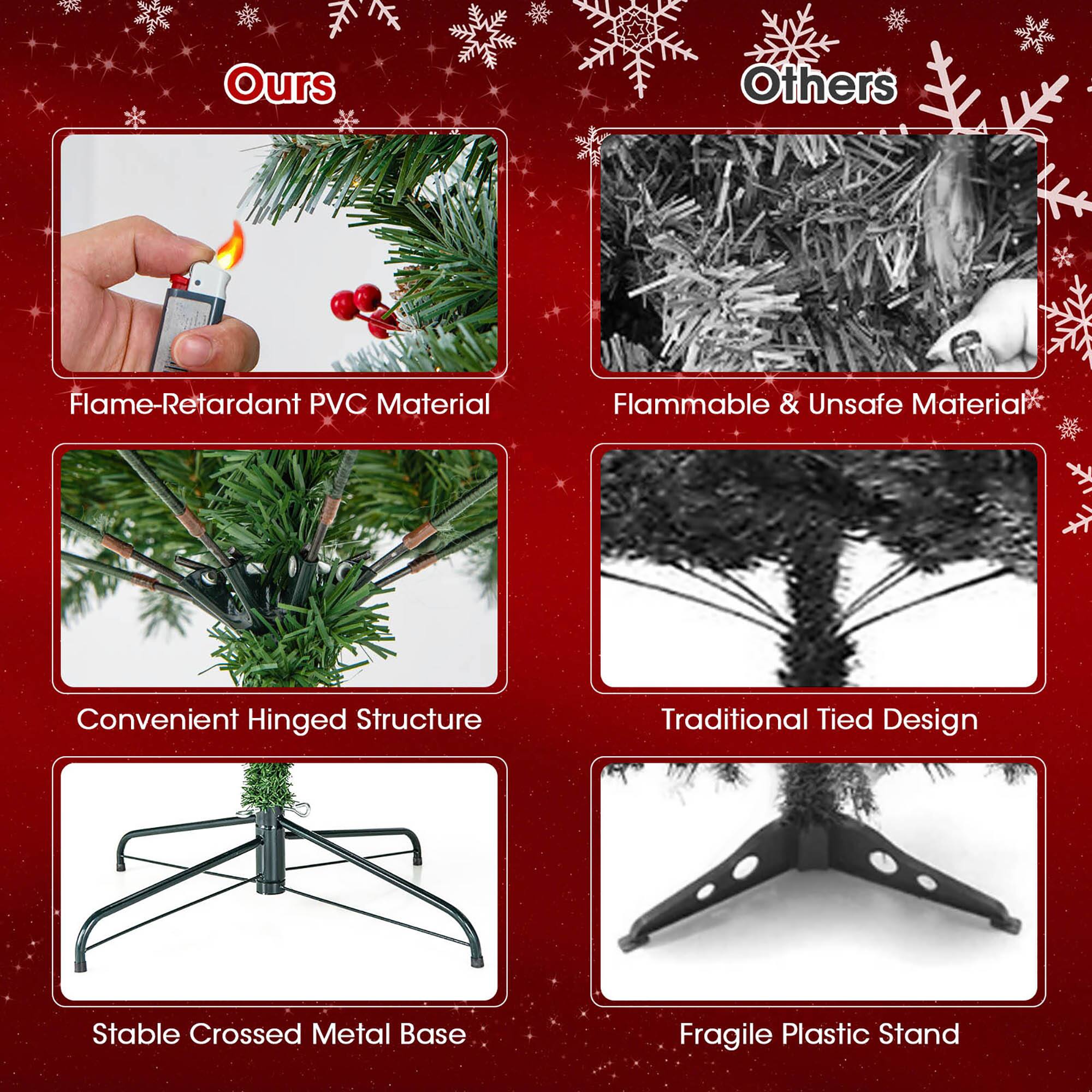 **Ours**

- Flame-Retardant PVC Material
- Convenient Hinged Structure
- Stable Crossed Metal Base

**Others**

- Flammable & Unsafe Material
- Traditional Tied Design
- Fragile Plastic Stand