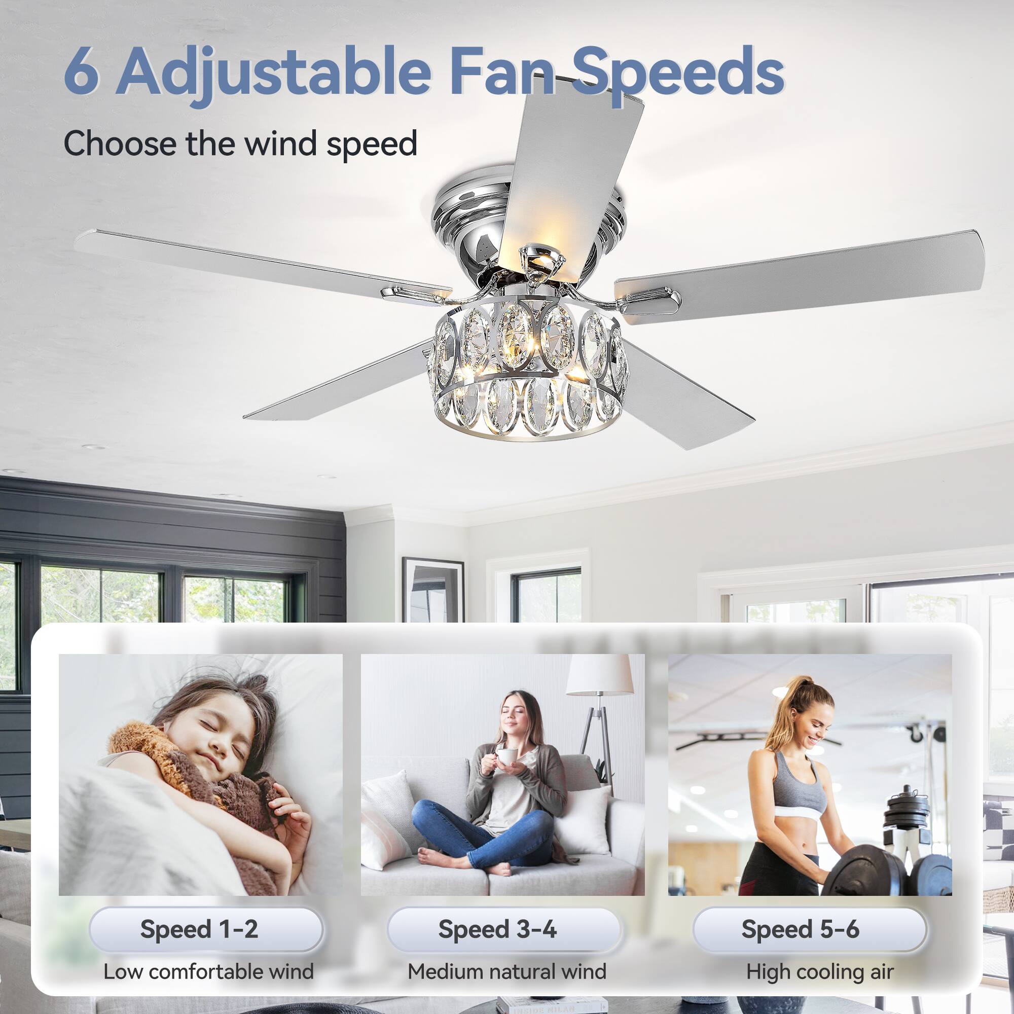 6 Adjustable Fan Speeds  
Choose the wind speed  

Speed 1-2  
Low comfortable wind  

Speed 3-4  
Medium natural wind  

Speed 5-6  
High cooling air