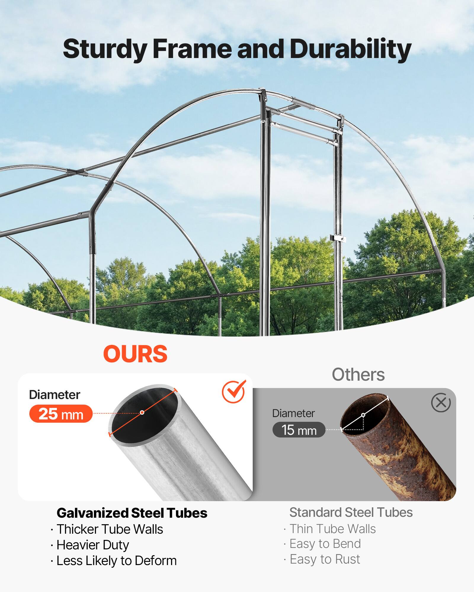 Sturdy Frame and Durability

OURS
- Diameter: 25 mm
- Galvanized Steel Tubes
  - Thicker Tube Walls
  - Heavier Duty
  - Less Likely to Deform

Others
- Diameter: 15 mm
- Standard Steel Tubes
  - Thin Tube Walls
  - Easy to Bend
  - Easy to Rust