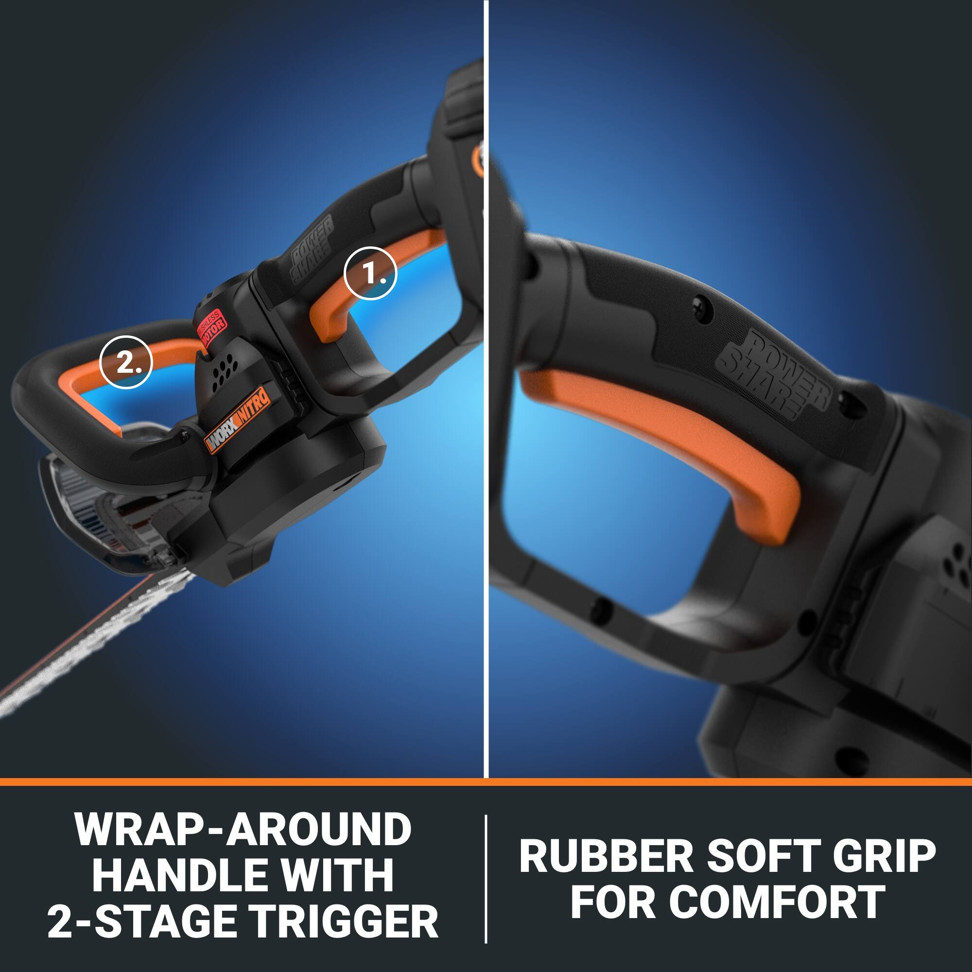 1. Wrap-around handle with 2-stage trigger  
2. Rubber soft grip for comfort