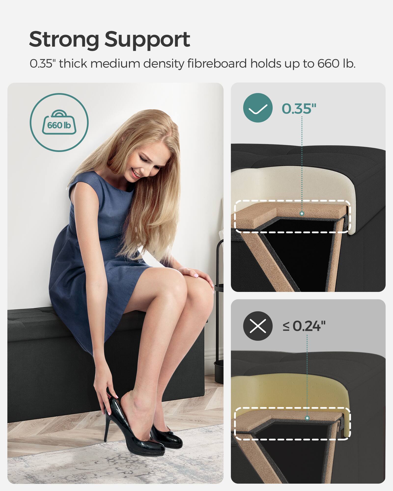 Strong Support  
0.35" thick medium density fibreboard holds up to 660 lb.  

660 lb  

0.35"  

≤ 0.24"