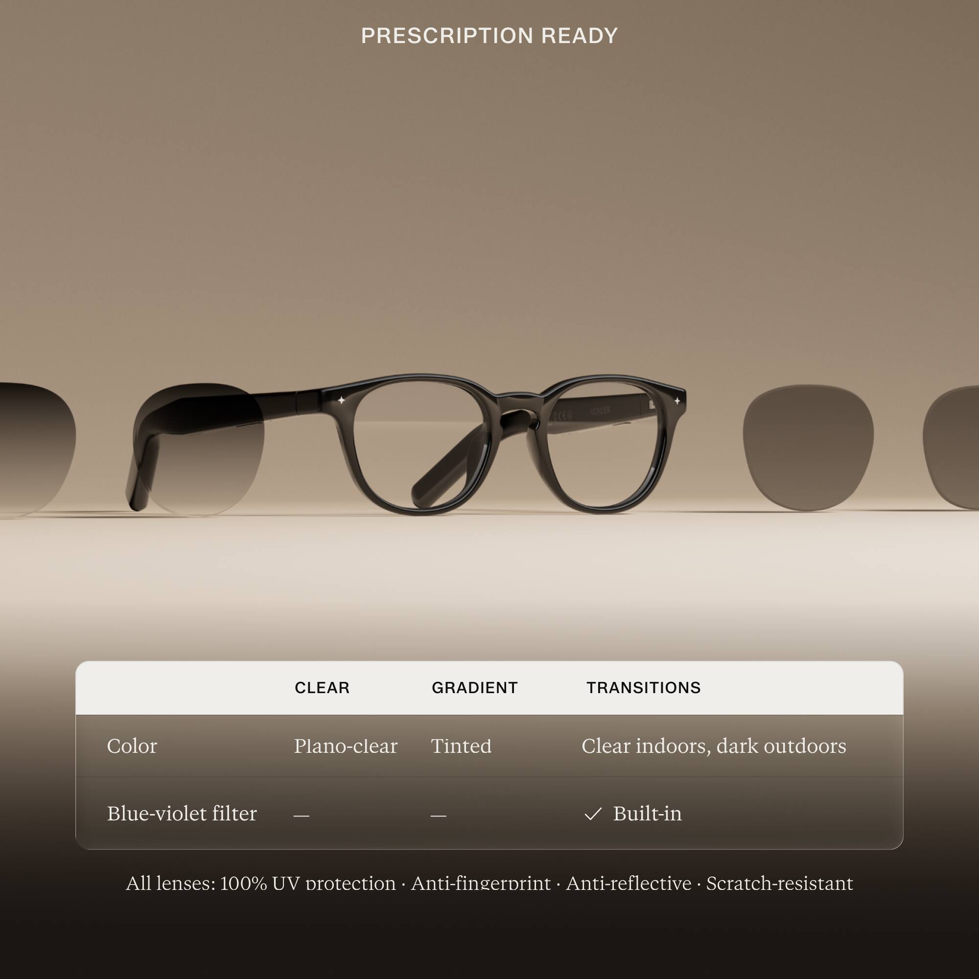 PRESCRIPTION READY

CLEAR GRADIENT TRANSITIONS

Color
Plano-clear Tinted
Clear indoors, dark outdoors

Blue-violet filter
-

Built-in

All lenses: 100% UV protection Anti-fingerprint Anti-reflective Scratch-resistant