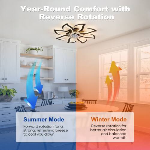 Year-Round Comfort with Reverse Rotation

Summer Mode
Forward rotation for a strong, refreshing breeze to cool you down

Winter Mode
Reverse rotation for better air circulation and balanced warmth