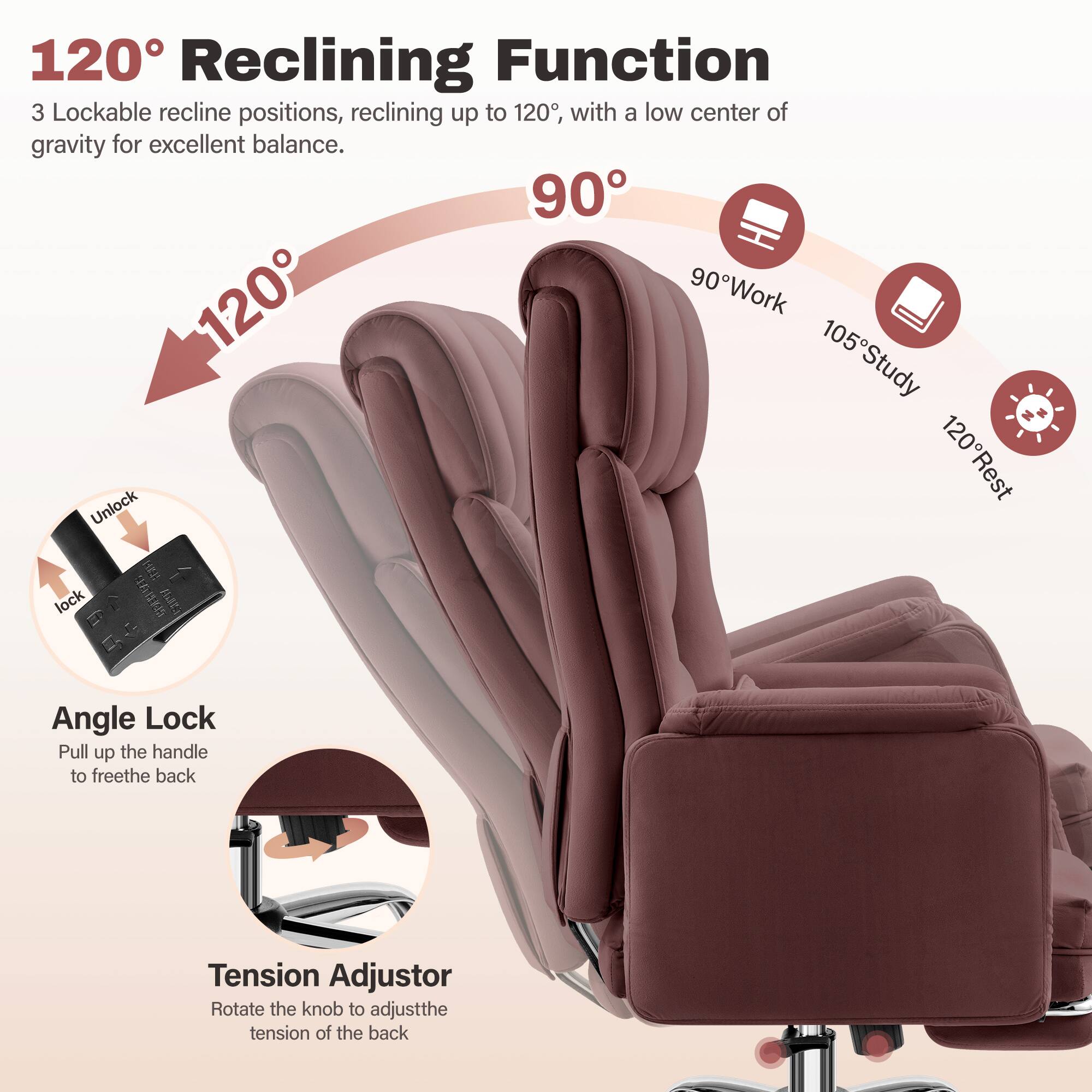 120° Reclining Function  
3 Lockable recline positions, reclining up to 120°, with a low center of gravity for excellent balance.  
90° Work  
105° Study  
120° Rest  

Angle Lock  
Pull up the handle to free the back  

Tension Adjustor  
Rotate the knob to adjust the tension of the back
