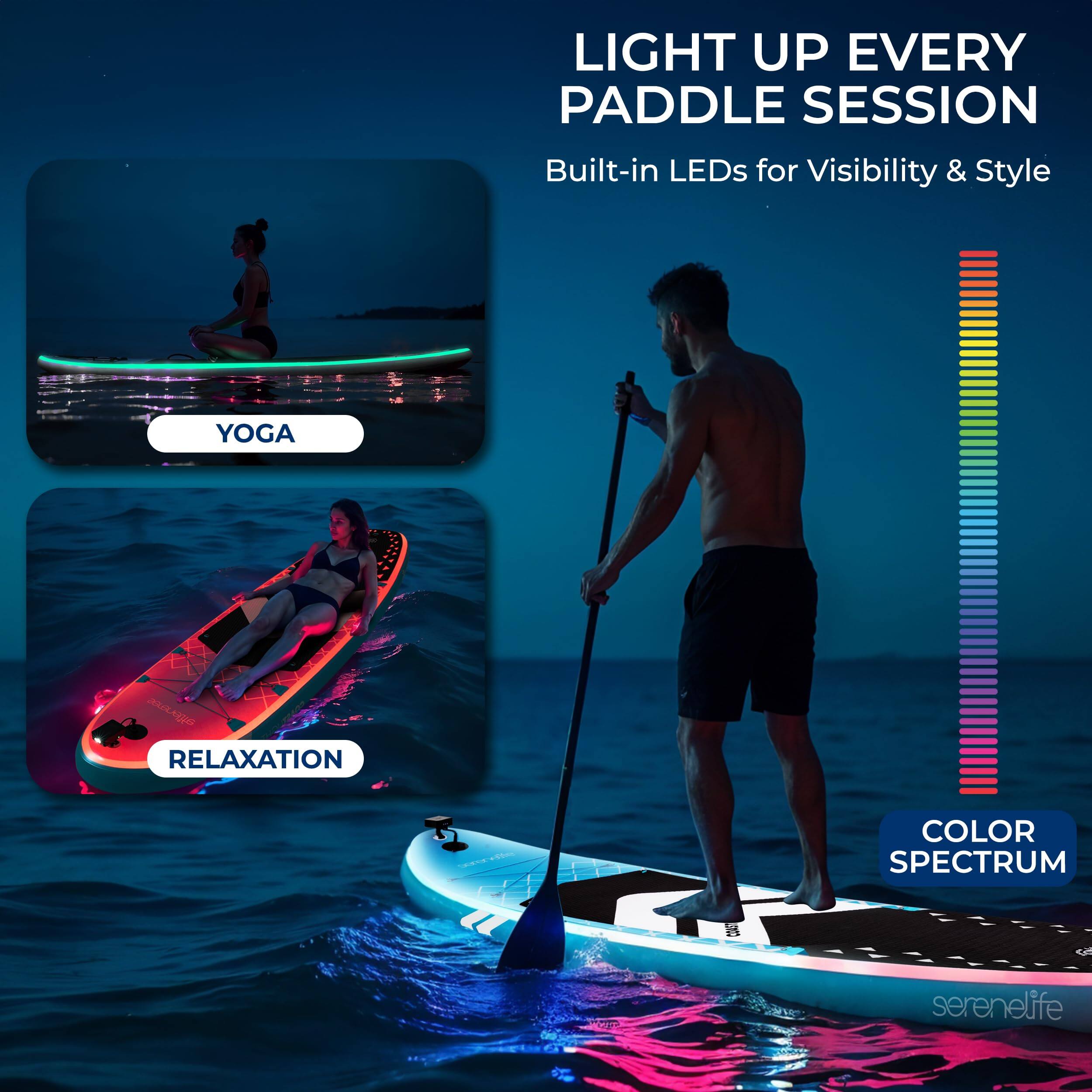 LIGHT UP EVERY PADDLE SESSION  
Built-in LEDs for Visibility & Style  

YOGA  
RELAXATION  
COLOR SPECTRUM  

serenelife