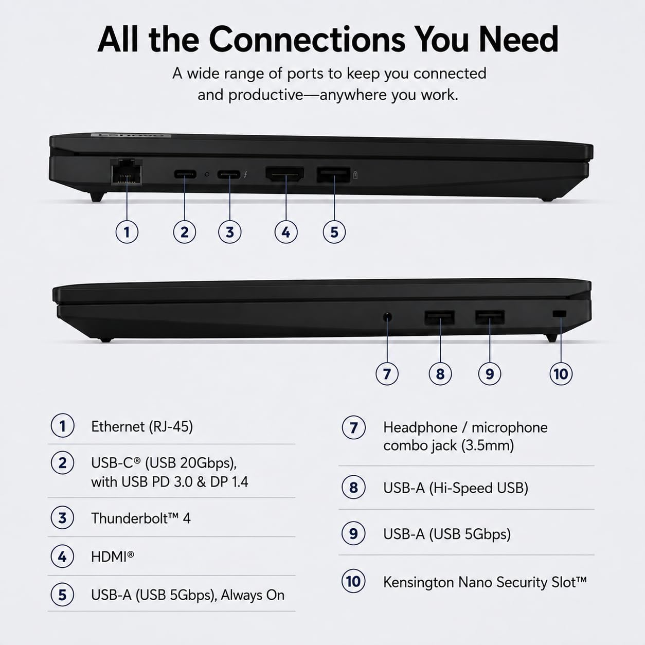 All the Connections You Need  
A wide range of ports to keep you connected and productive—anywhere you work.

1. Ethernet (RJ-45)
2. USB-C® (USB 20Gbps), with USB PD 3.0 & DP 1.4
3. Thunderbolt™ 4
4. HDMI®
5. USB-A (USB 5Gbps), Always On
6. Headphone / microphone combo jack (3.5mm)
7. USB-A (Hi-Speed USB)
8. USB-A (USB 5Gbps)
9. Kensington Nano Security Slot™