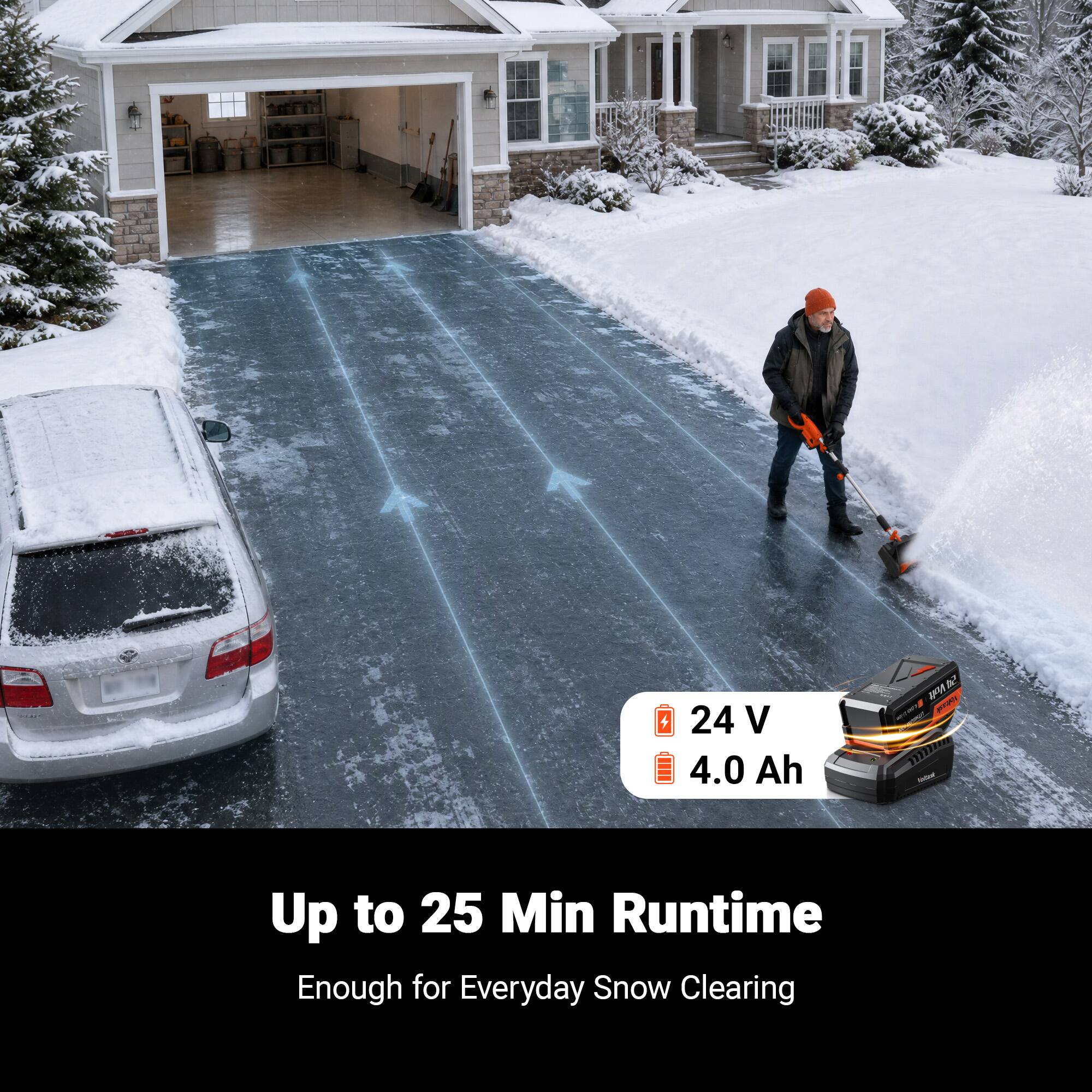 24 V 4.0 Ah  
Up to 25 Min Runtime  
Enough for Everyday Snow Clearing