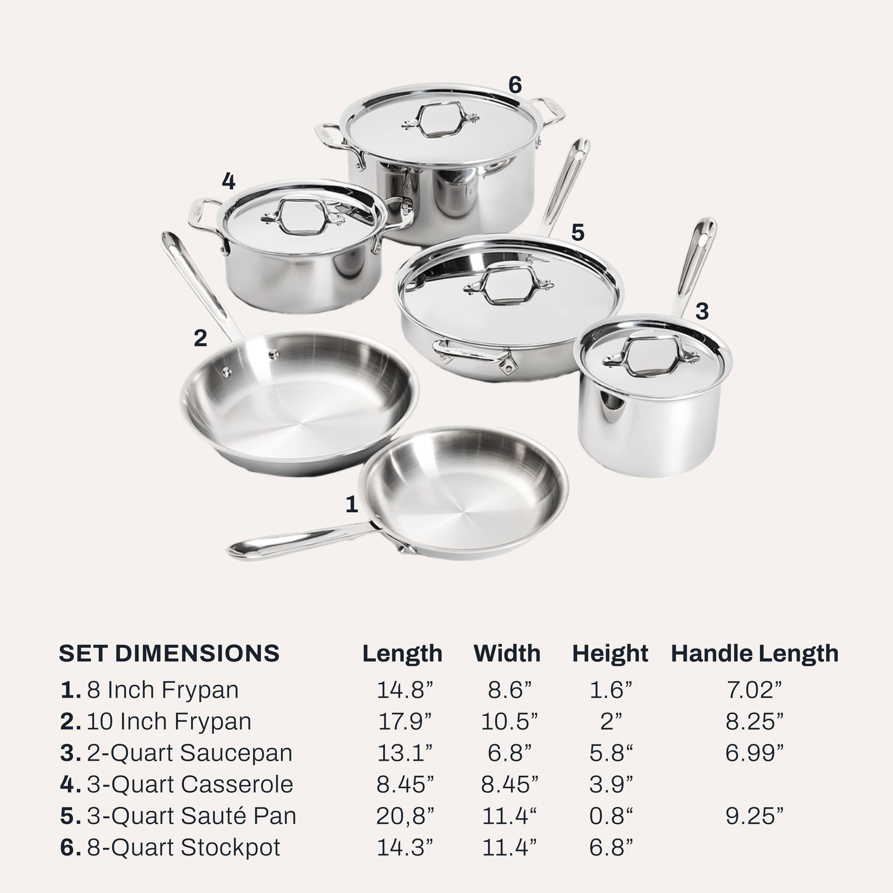 1. 8 Inch Frypan
2. 10 Inch Frypan
3. 2-Quart Saucepan
4. 3-Quart Casserole
5. 3-Quart Saute Pan
6. 8-Quart Stockpot

Length Width Height Handle Length
14.8" 8.6" 1.6" 7.02"
17.9" 10.5" 2" 8.25"
13.1" 6.8" 5.8" 6.99"
8.45" 8.45" 3.9" 9.25"
20.8" 11.4" 0.8" 9.25"
14.3" 11.4" 6.8"