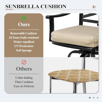 SUNBRELLA CUSHION

Ours
- Removable Cushion
- 10 Years Fade-resistant
- Water-repellent
- UV Protection
- Soft Sponge

Others
- Color-fading
- Thin Cushion
- Easy to Deform