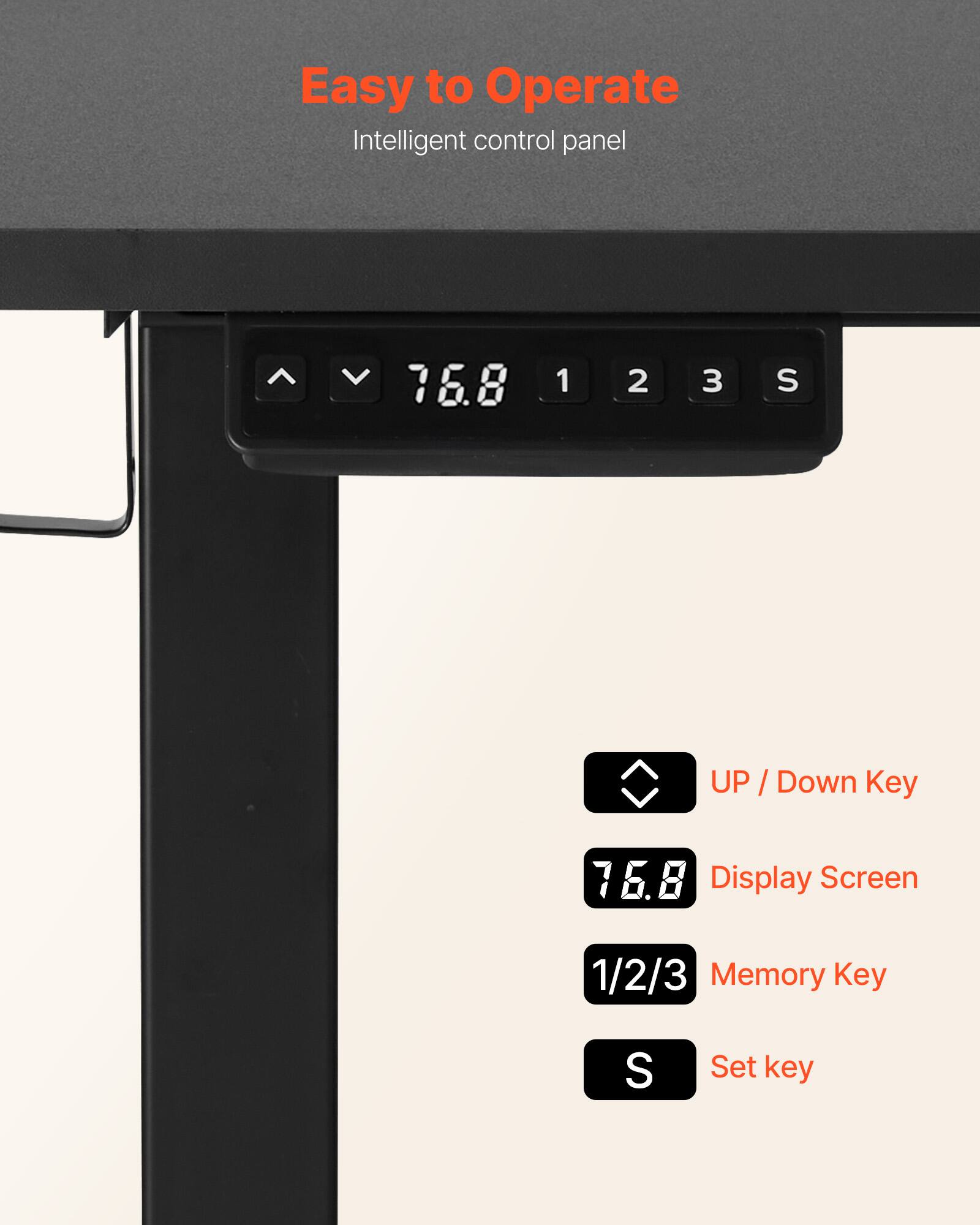 Easy to Operate Intelligent control panel

76.8
1 2 3 S
UP / Down Key
76.8 Display Screen
1/2/3 Memory Key
S Set key