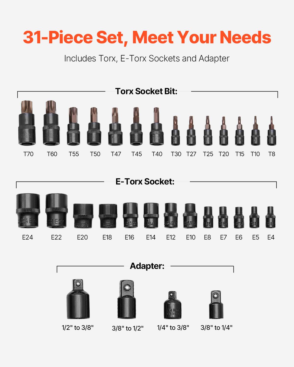 31-Piece Set, Meet Your Needs  
Includes Torx, E-Torx Sockets and Adapter  

Torx Socket Bit:  
T70 T60 T55 T50 T47 T45 T40 T30 T27 T25 T20 T15 T10 T8  

E-Torx Socket:  
E24 E22 E20 E18 E16 E14 E12 E10 E8 E7 E6 E5 E4  

Adapter:  
1/2" to 3/8"  
3/8" to 1/2"  
1/4" to 3/8"  
3/8" to 1/4"