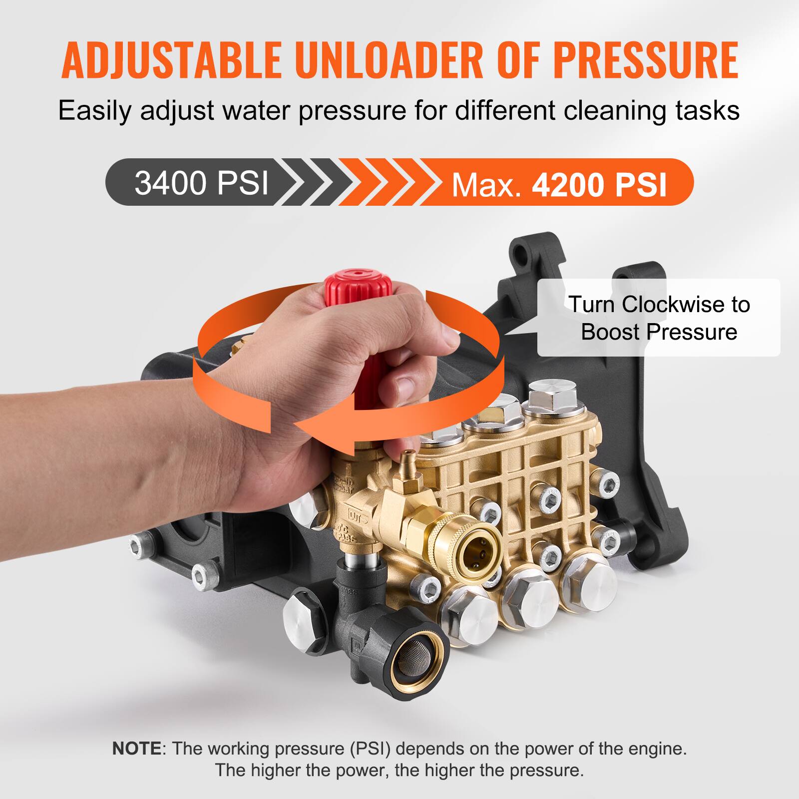ADJUSTABLE UNLOADER OF PRESSURE  
Easily adjust water pressure for different cleaning tasks  

3400 PSI  
Max. 4200 PSI  

Turn Clockwise to Boost Pressure  

NOTE: The working pressure (PSI) depends on the power of the engine. The higher the power, the higher the pressure.