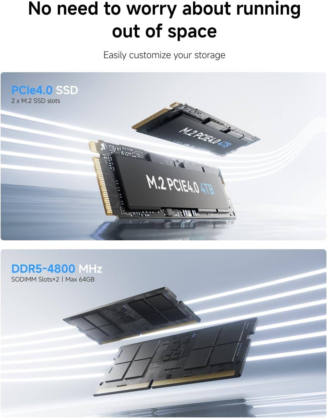 No need to worry about running out of space

Easily customize your storage

PCle4.0 SSD  
2 x M.2 SSD slots

M.2 PCIE4.0 4TB

DDR5-4800 MHz  
SODIMM Slots x2 | Max 64GB