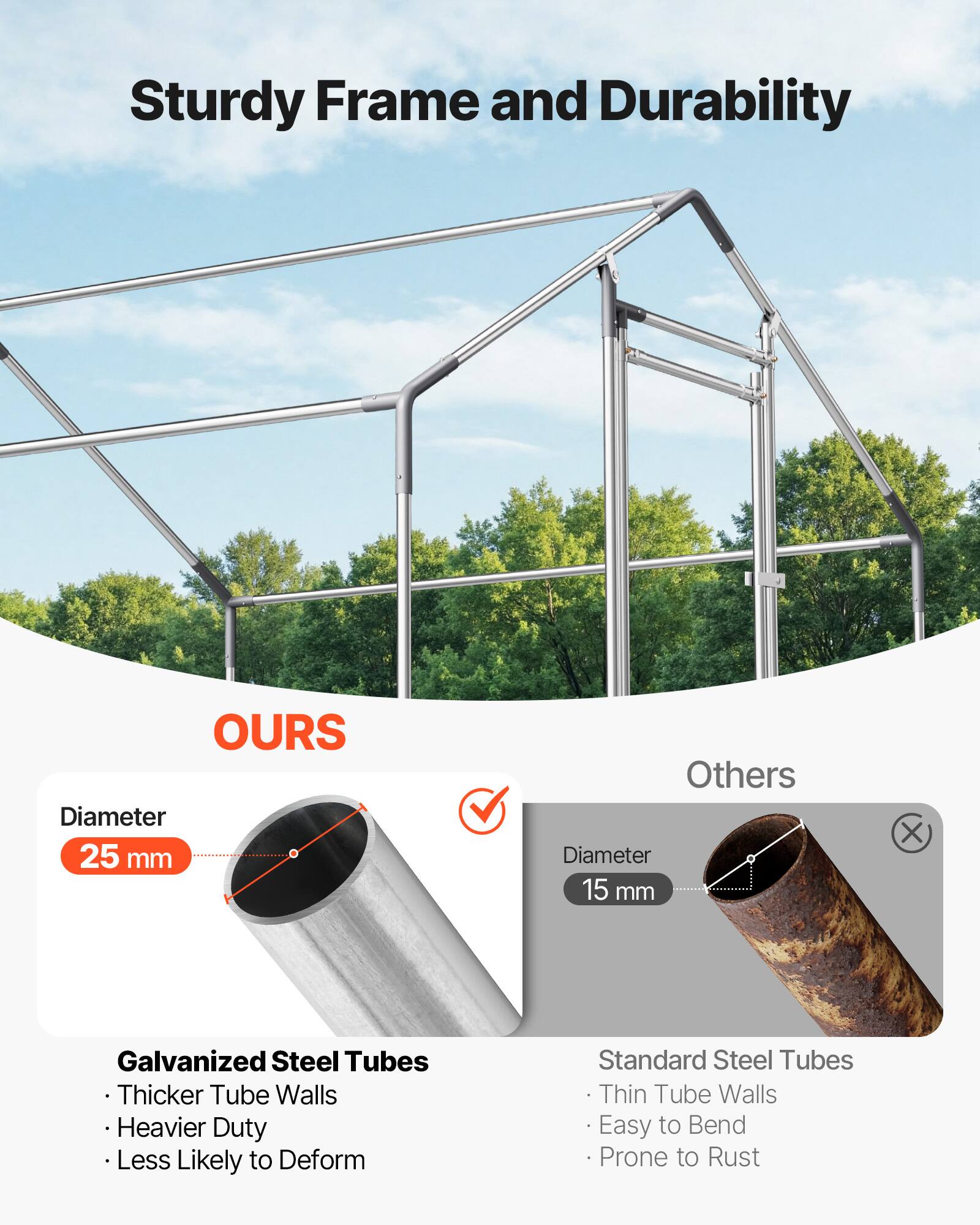 Sturdy Frame and Durability

OURS
Diameter 25 mm

Others
Diameter 15 mm

Galvanized Steel Tubes
- Thicker Tube Walls
- Heavier Duty
- Less Likely to Deform

Standard Steel Tubes
- Thin Tube Walls
- Easy to Bend
- Prone to Rust
