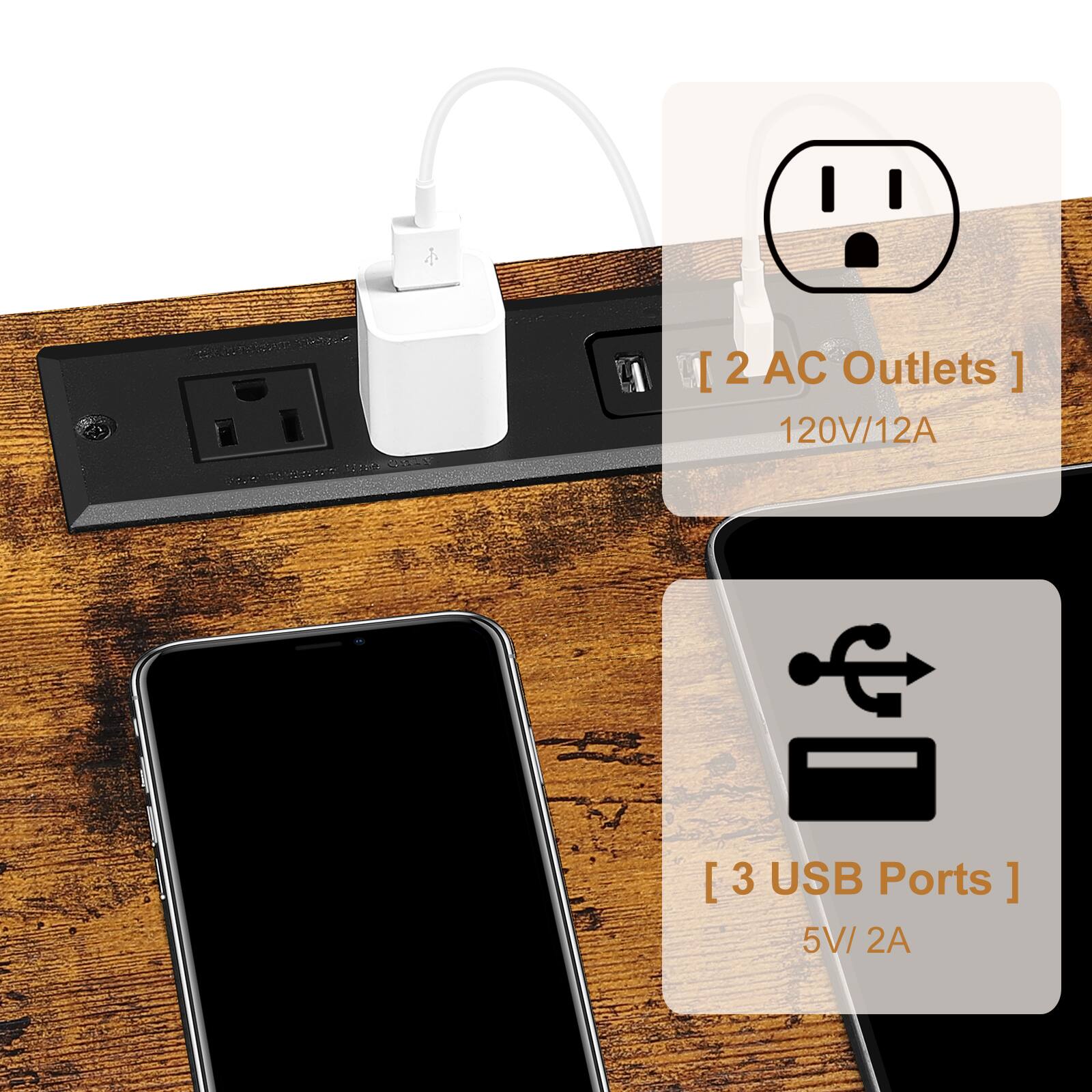 [2 AC Outlets] 120V/12A  
[3 USB Ports] 5V/2A