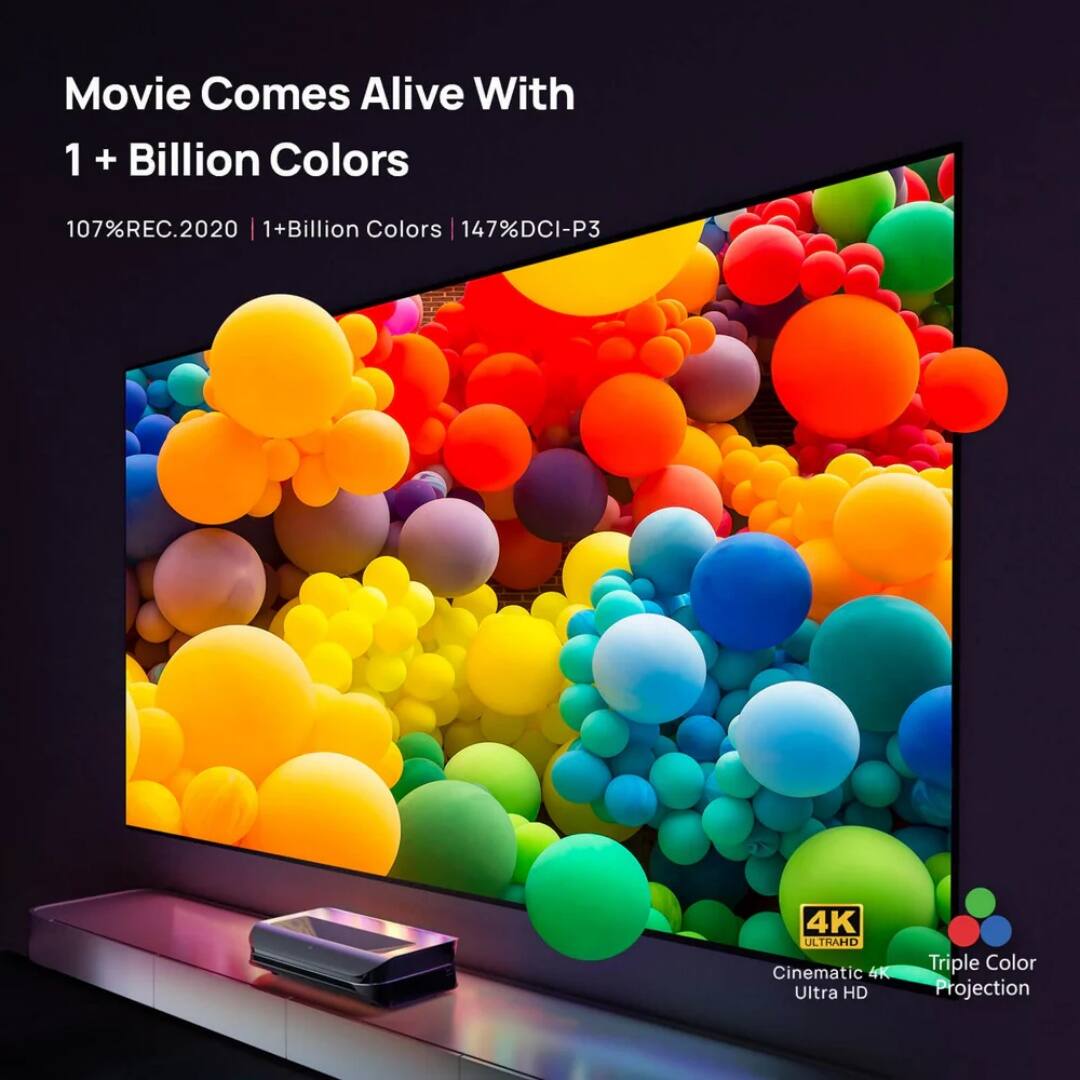 Movie Comes Alive With  
1 + Billion Colors  

107% REC.2020 | 1+Billion Colors | 147% DCI-P3  

4K ULTRAHD  
Cinematic 4K Ultra HD  
Triple Color Projection
