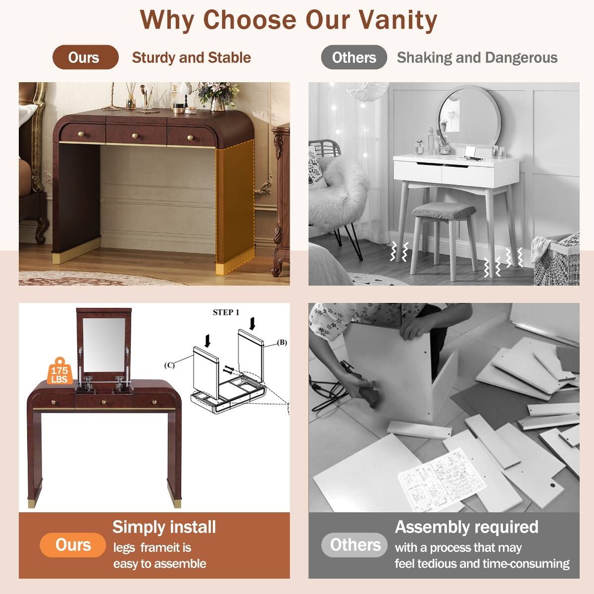 Why Choose Our Vanity

Ours: Sturdy and Stable  
Others: Shaking and Dangerous

STEP 1  
175 LBS

Simply install  
Ours legs frame it is easy to assemble

Assembly required  
Others with a process that may feel tedious and time-consuming