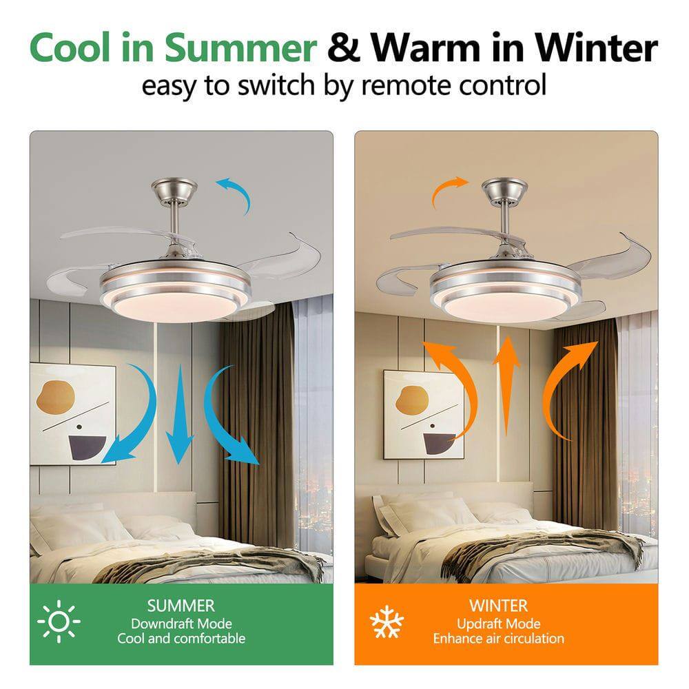 Cool in Summer & Warm in Winter  
easy to switch by remote control  

SUMMER  
Downdraft Mode  
Cool and comfortable  

WINTER  
Updraft Mode  
Enhance air circulation