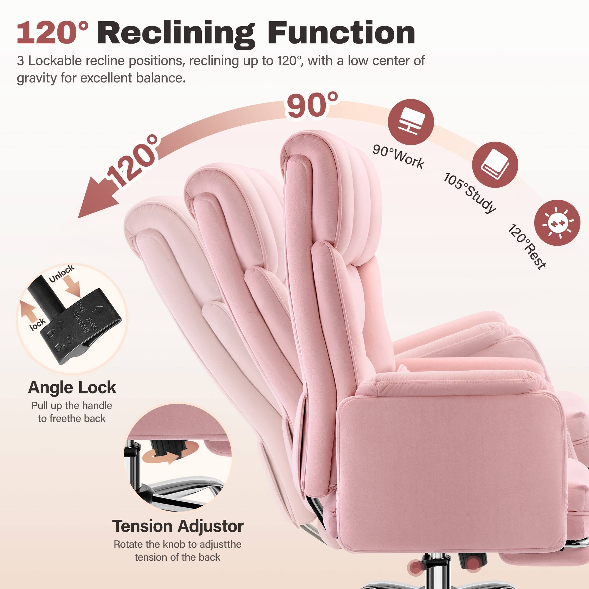 120° Reclining Function  
3 Lockable recline positions, reclining up to 120°, with a low center of gravity for excellent balance.  

90° Work  
105° Study  
120° Rest  

Angle Lock  
Pull up the handle to free the back  

Tension Adjustor  
Rotate the knob to adjust the tension of the back